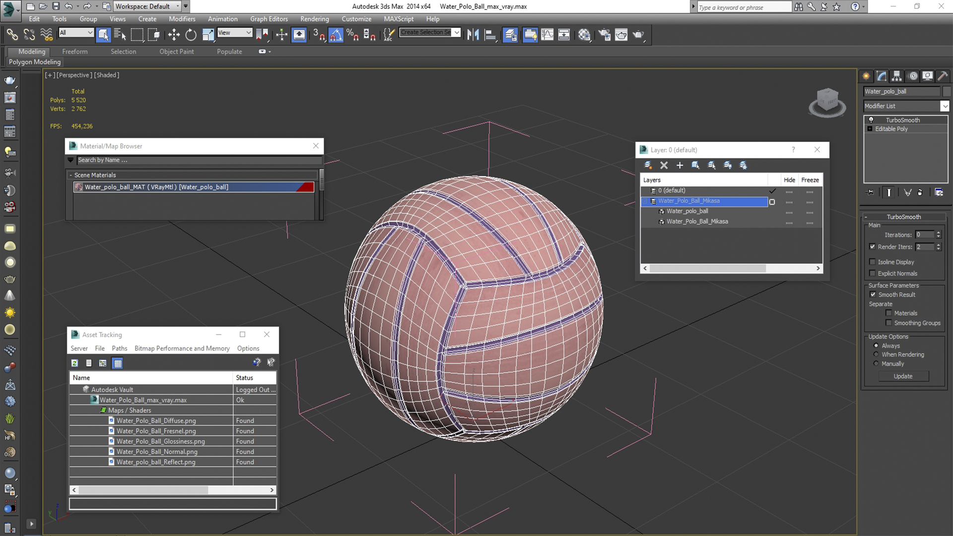 3D model Water Polo Ball