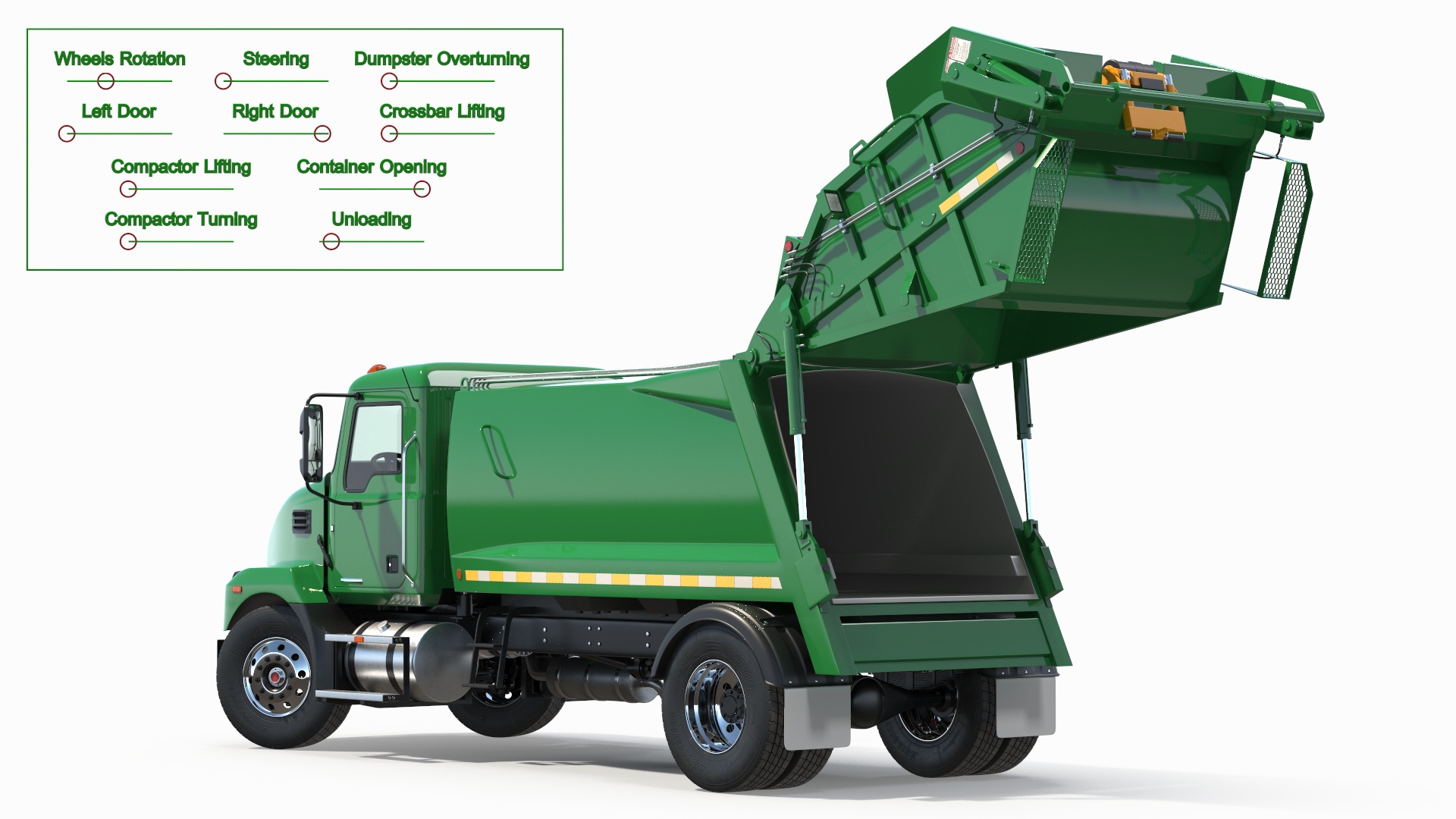 3D Medium-Duty Garbage Truck Rigged for Cinema 4D
