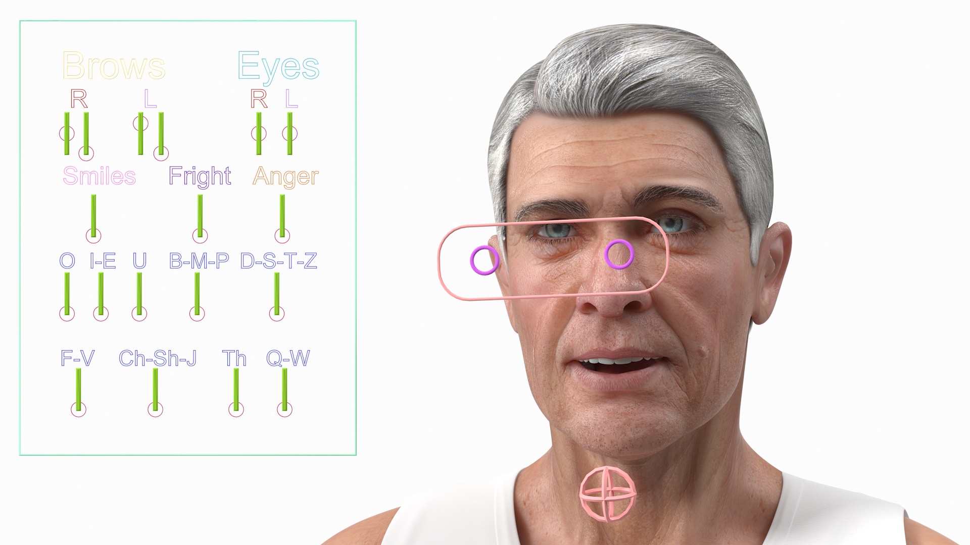 3D Patient on Hospital Bed 2 and Doctor Rigged model