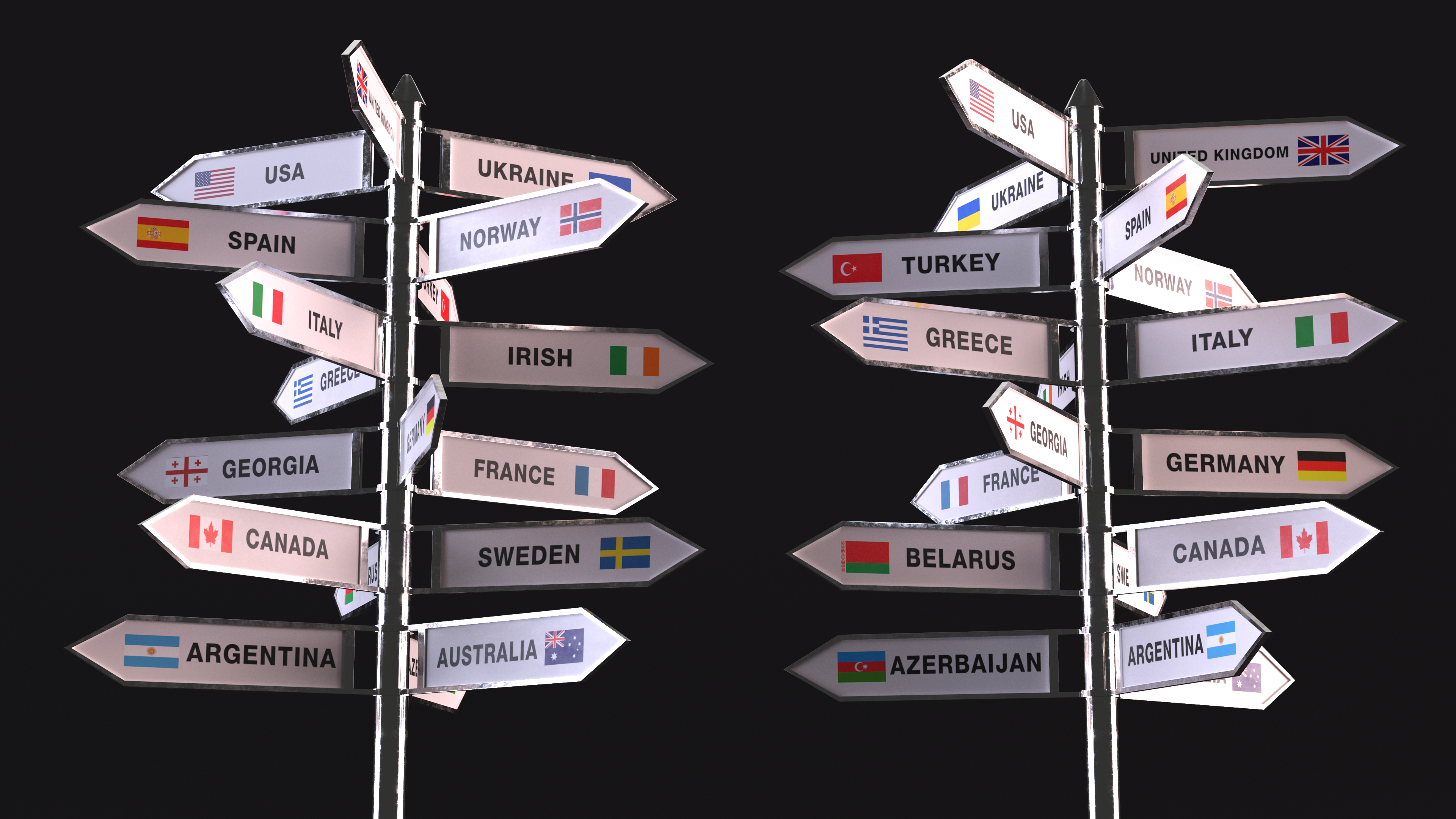 Travel Signpost with Various Countries, view 2
