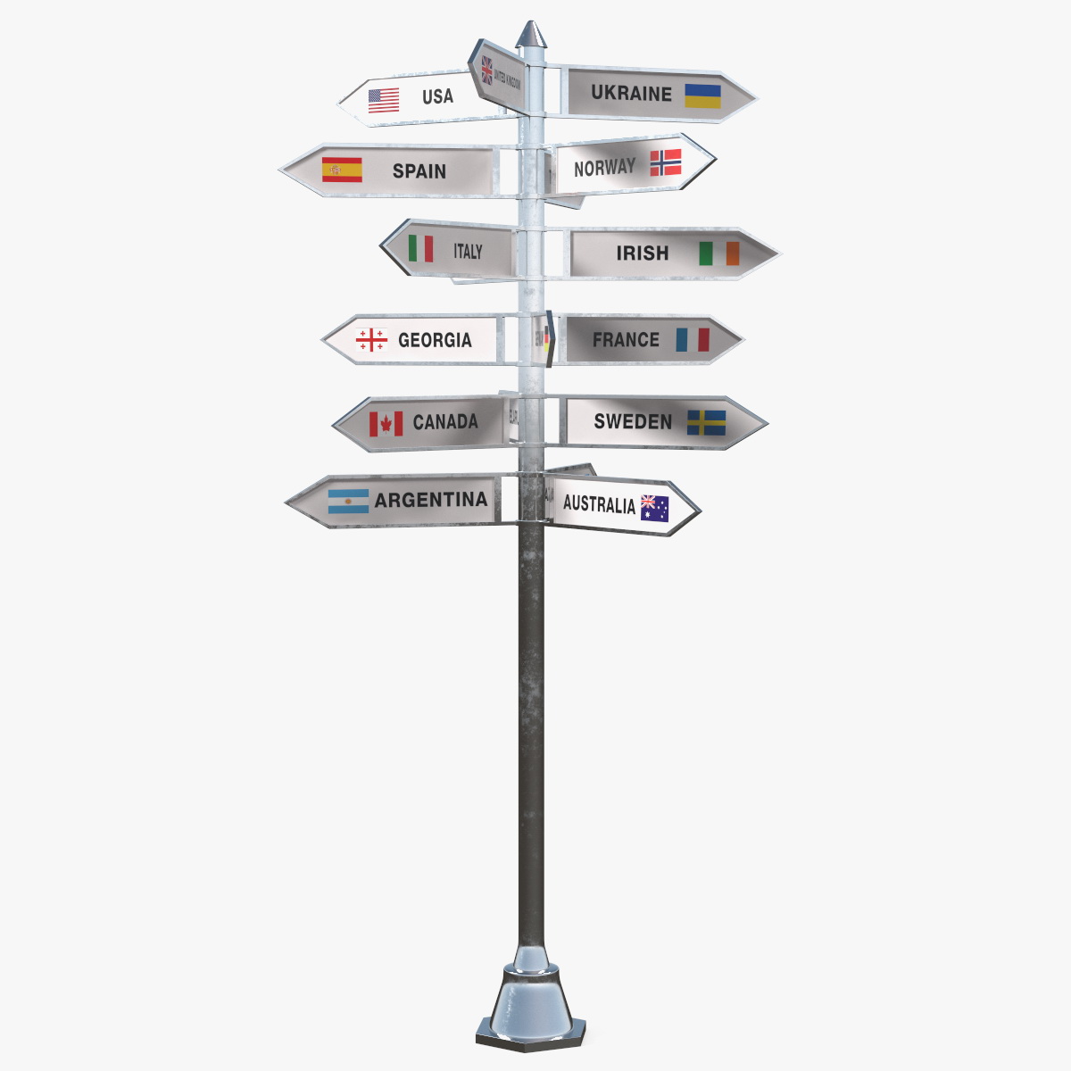 Travel Signpost with Various Countries, view 9