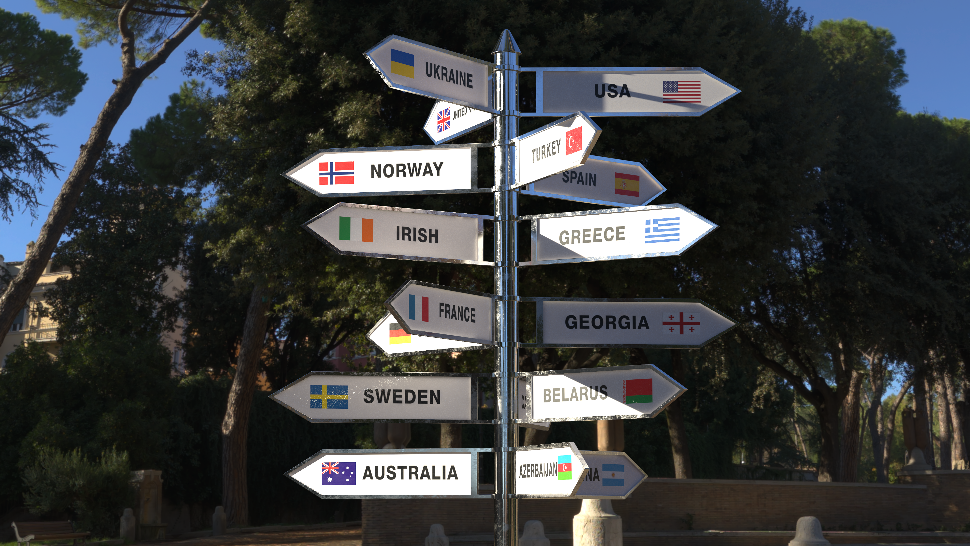 Travel Signpost with Various Countries, view 12