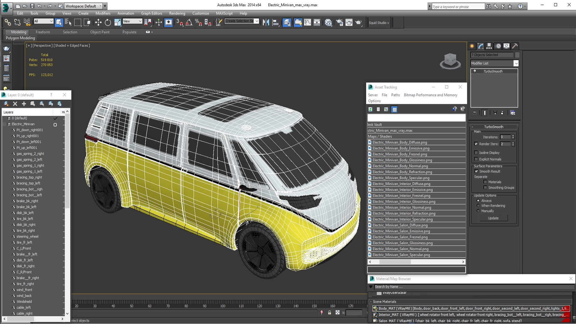 3D Electric Minivan