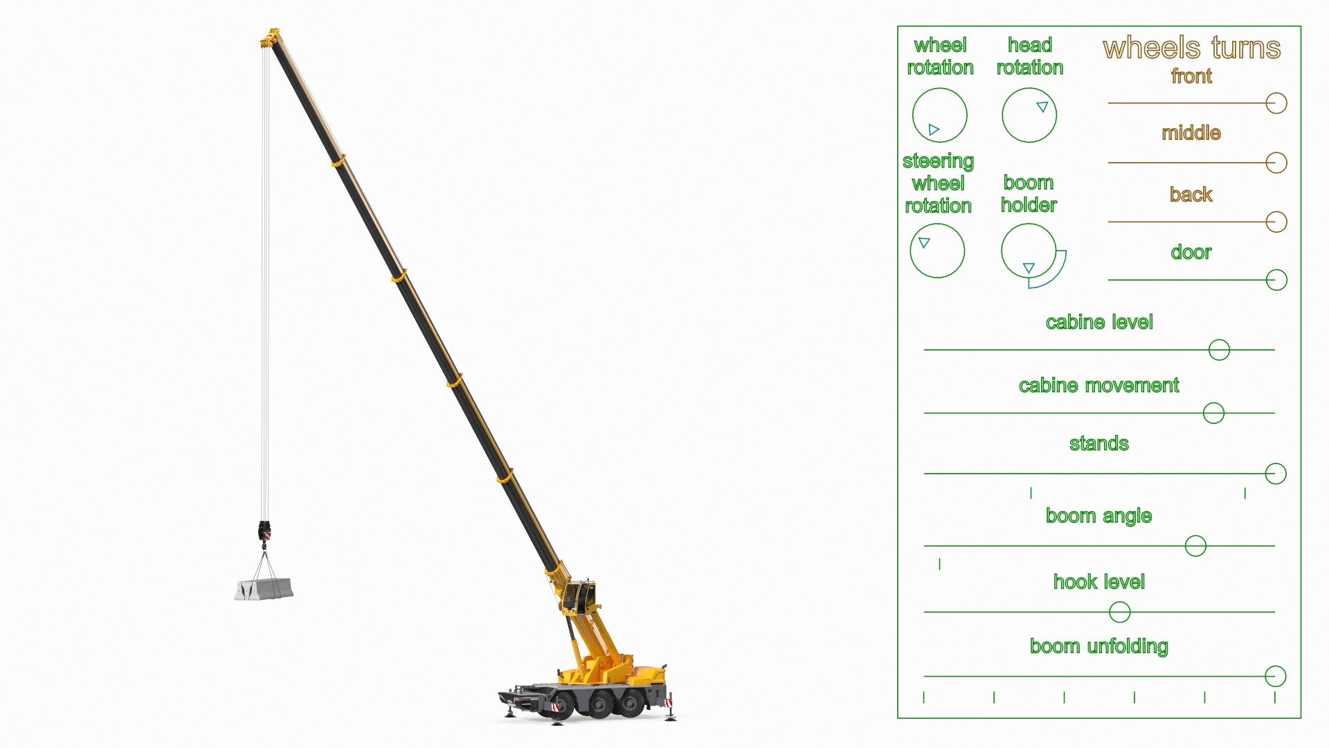 3D Mobile Crane Liebherr with Concrete Barriers Rigged
