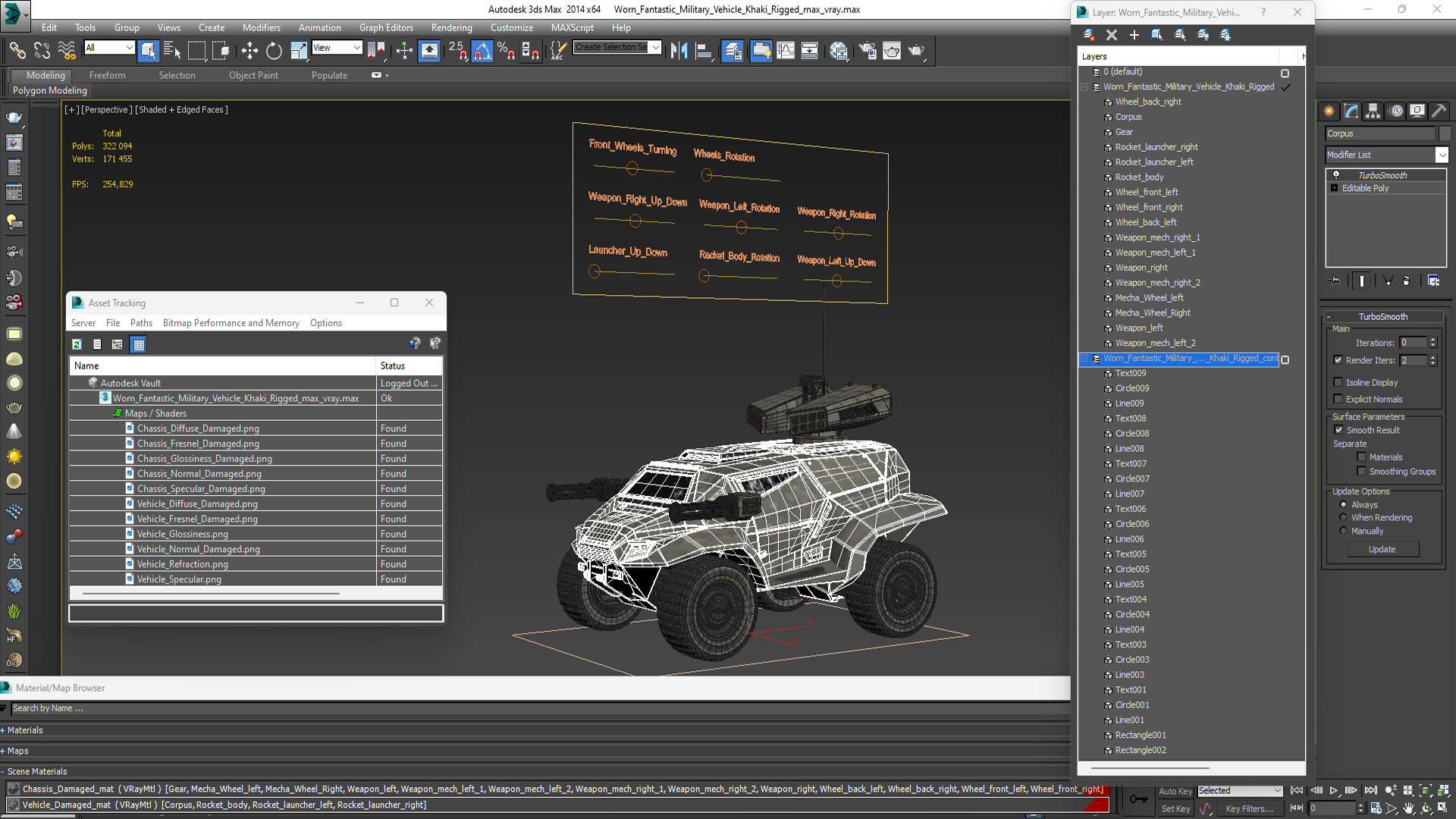 Worn Fantastic Military Vehicle Khaki Rigged 3D model