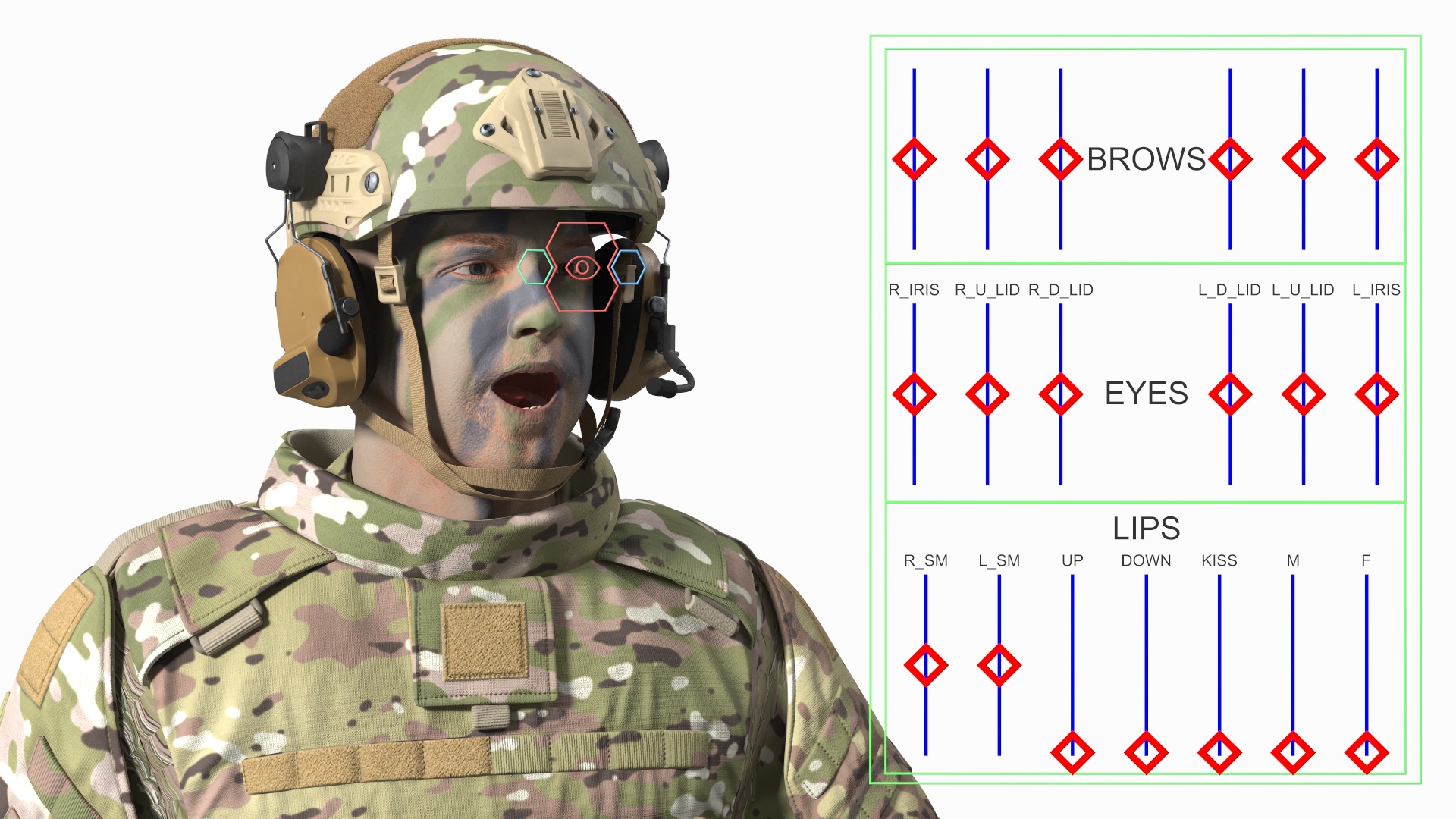 Army Soldier in Green Camo Fur Rigged 3D