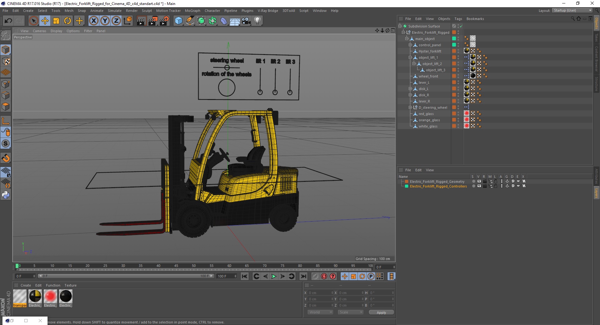 3D Electric Forklift Rigged for Cinema 4D model