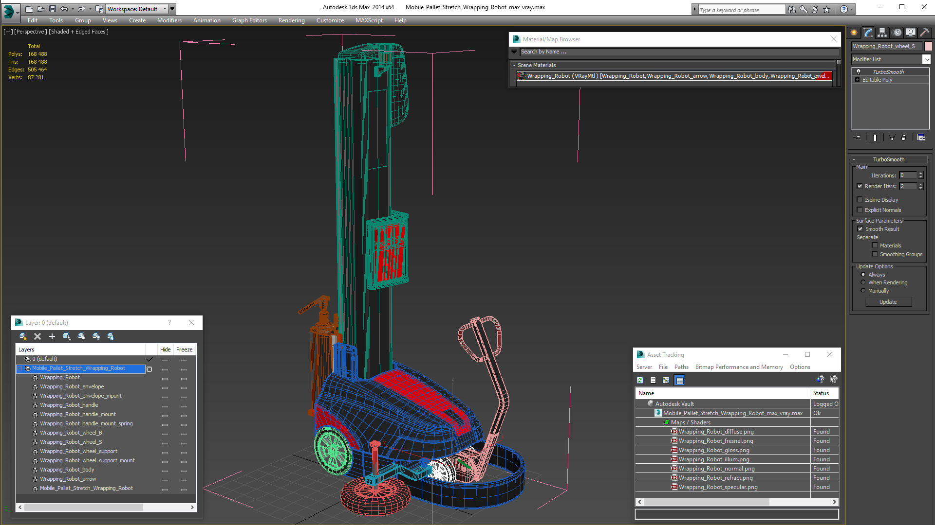 3D Mobile Pallet Stretch Wrapping Robot