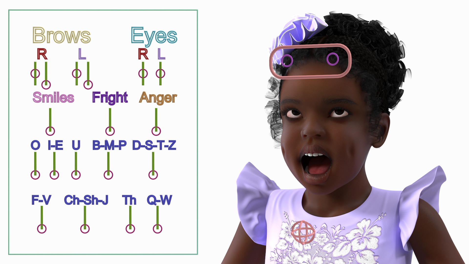 Party Style Black Child Girl Rigged for Maya 3D model