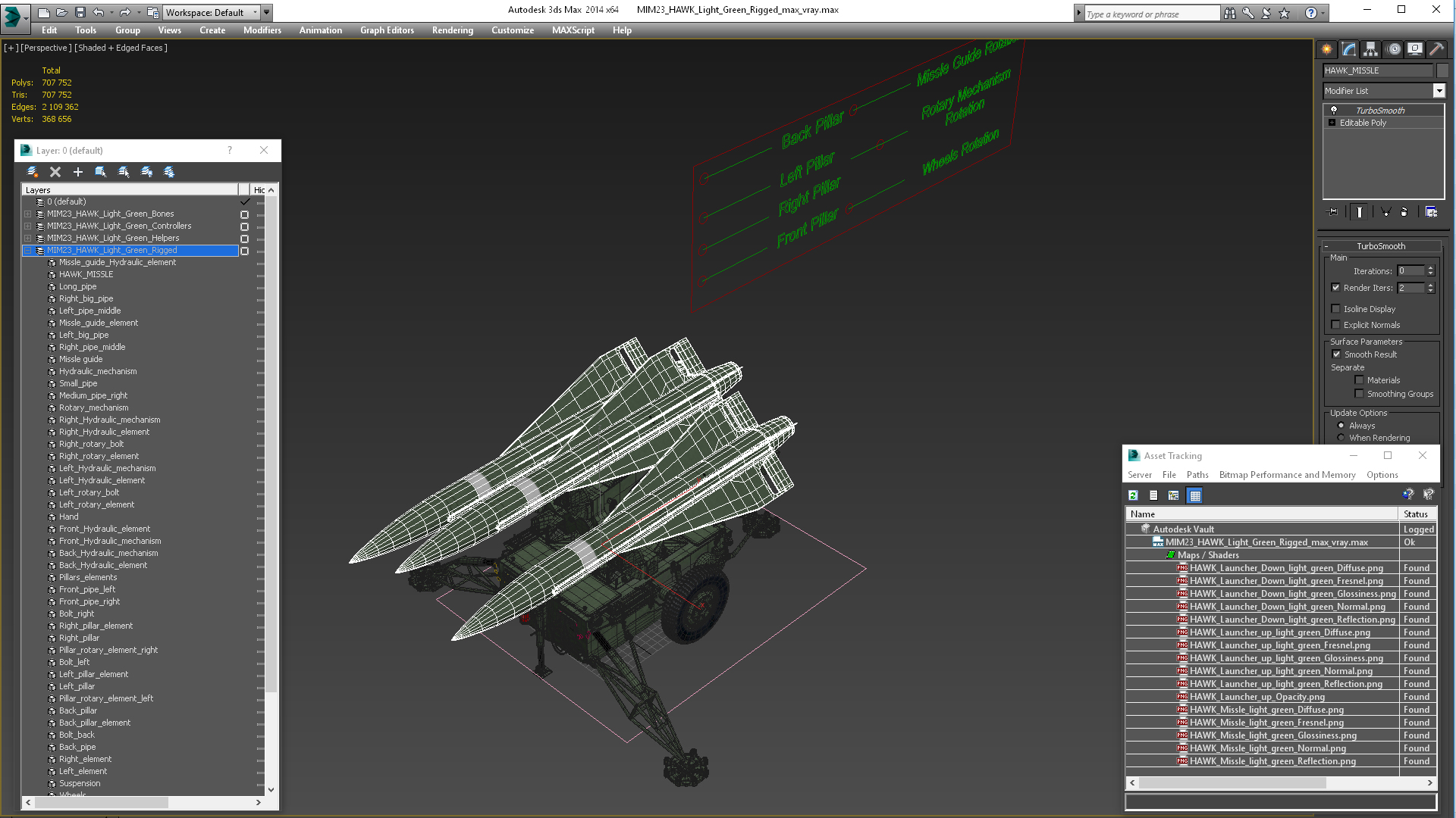 MIM23 HAWK Light Green Rigged 3D model