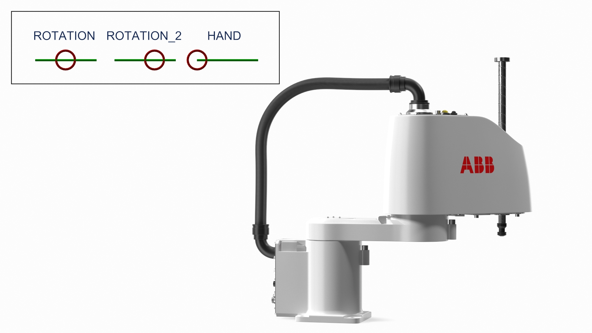3D ABB IRB 910SC Industrial Robot Arm Rigged