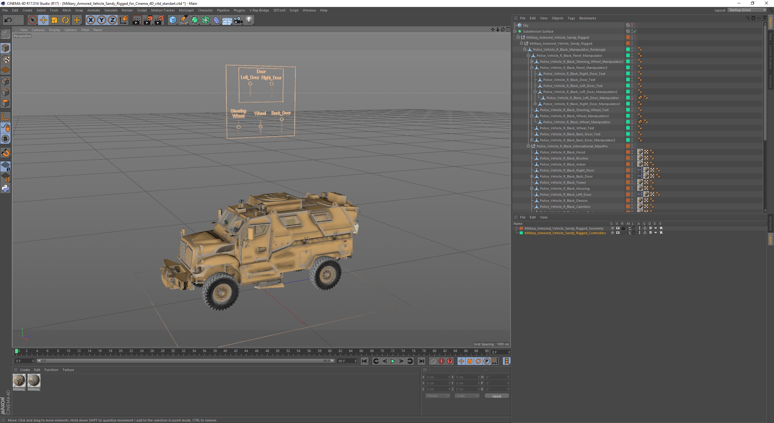 3D Military Armored Vehicle Sandy Rigged for Cinema 4D