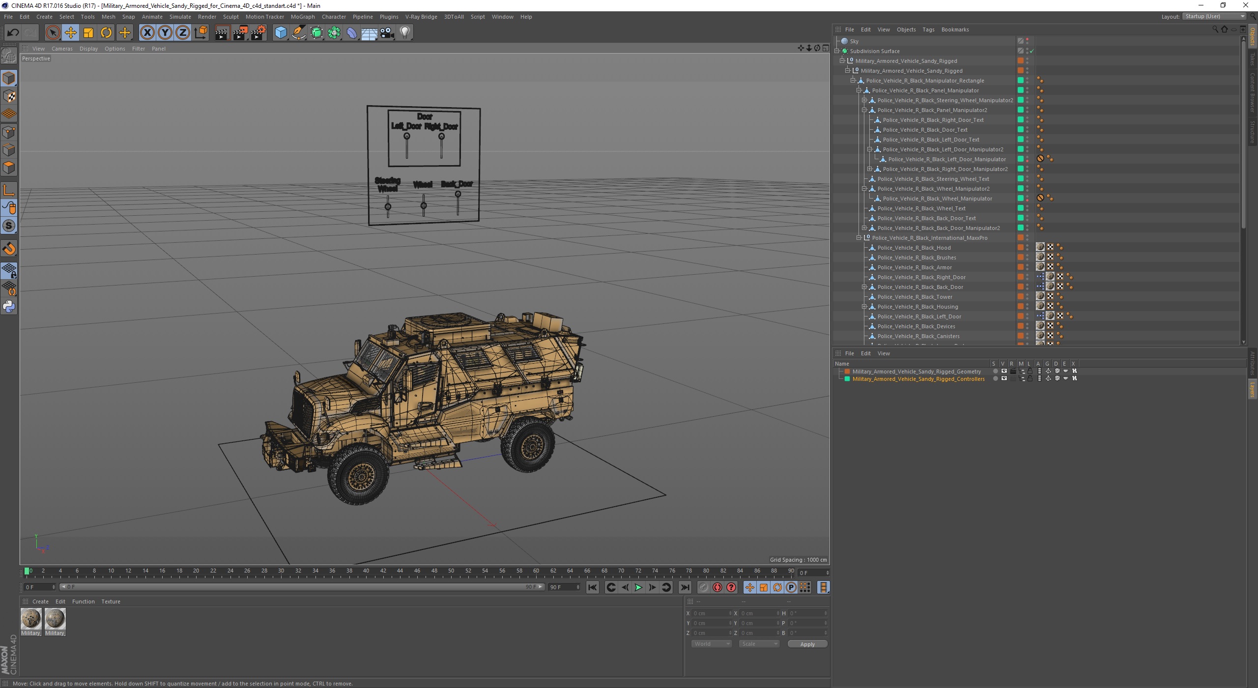 3D Military Armored Vehicle Sandy Rigged for Cinema 4D