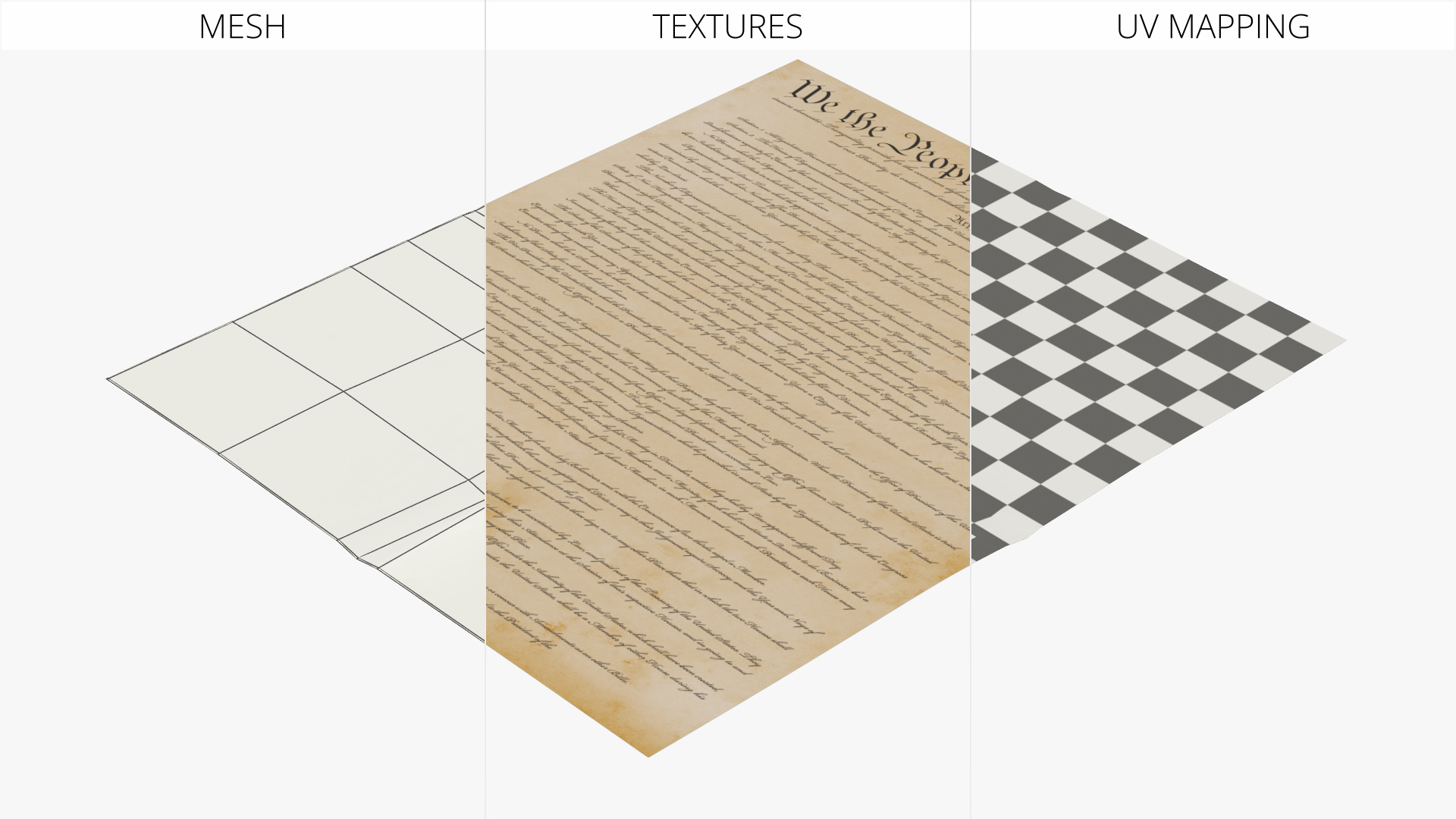 United States Constitution Manuscript Vintage - view 4