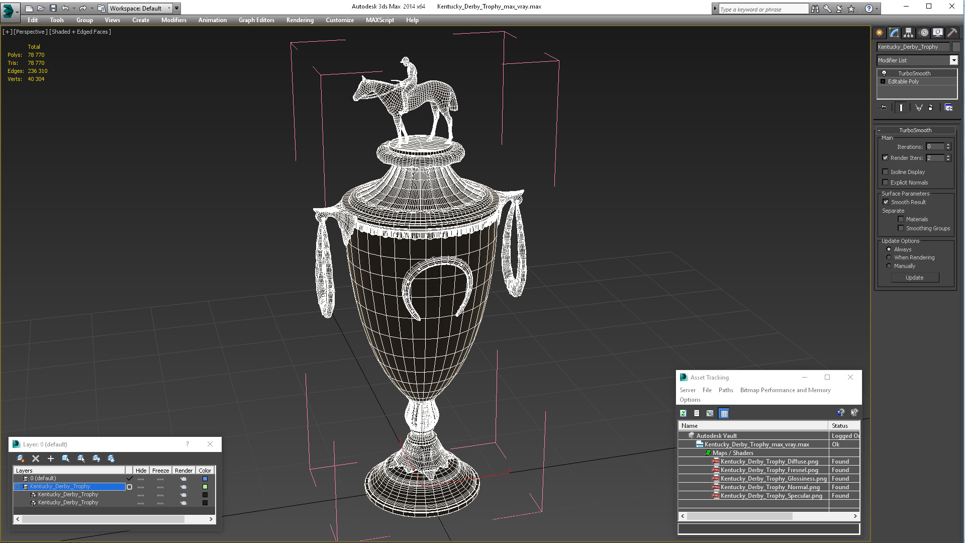 3D Kentucky Derby Trophy