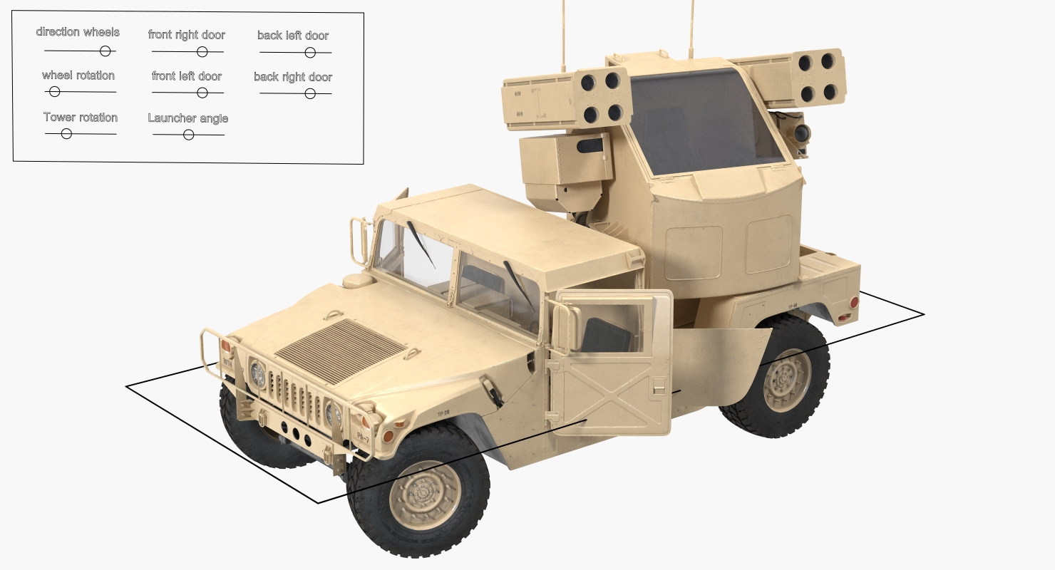 3D HMMWV M998 Equipped with Avenger Desert Rigged