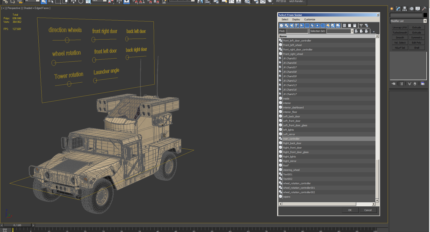 3D HMMWV M998 Equipped with Avenger Desert Rigged