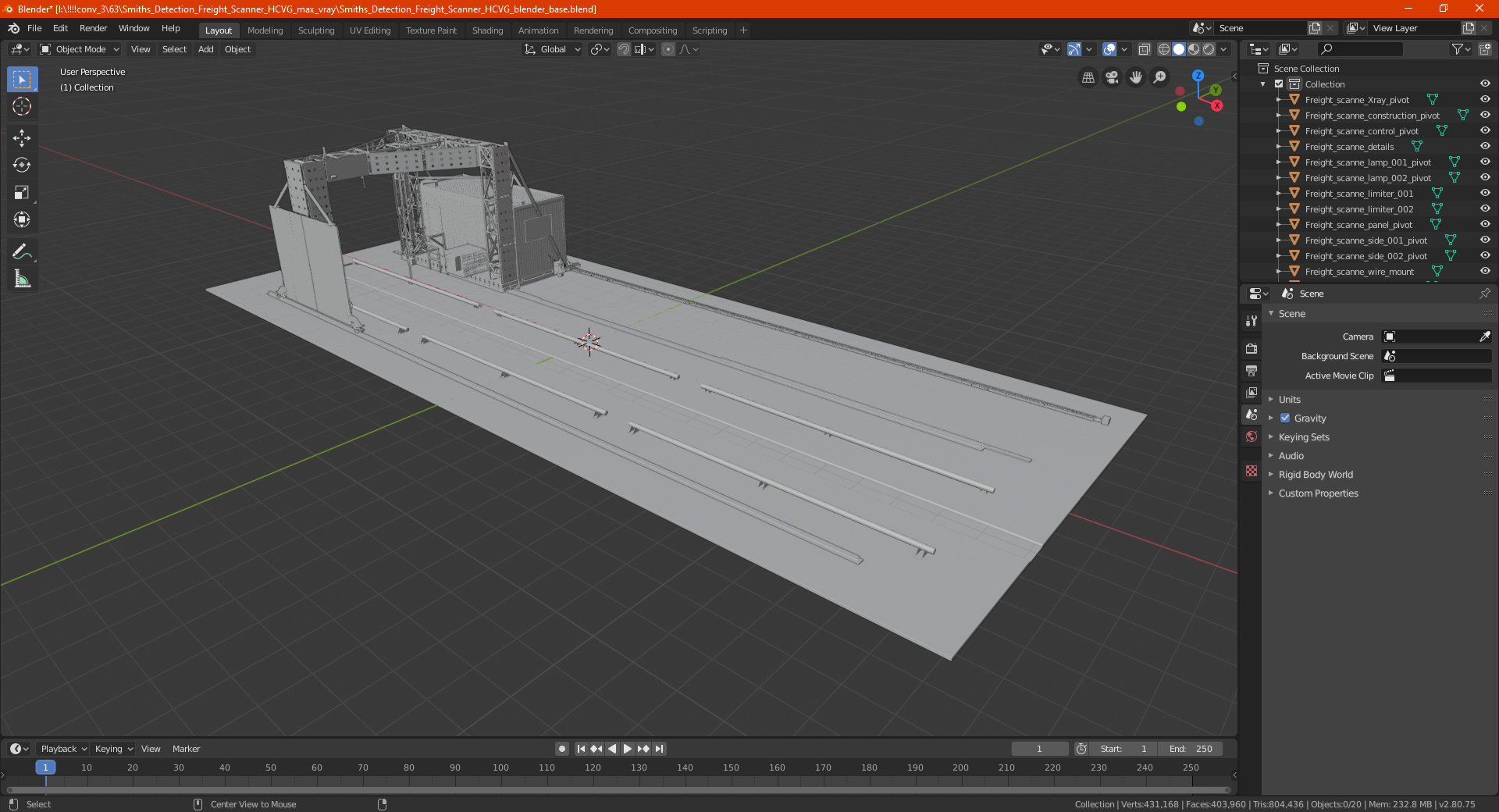 Smiths Detection Freight Scanner HCVG 3D
