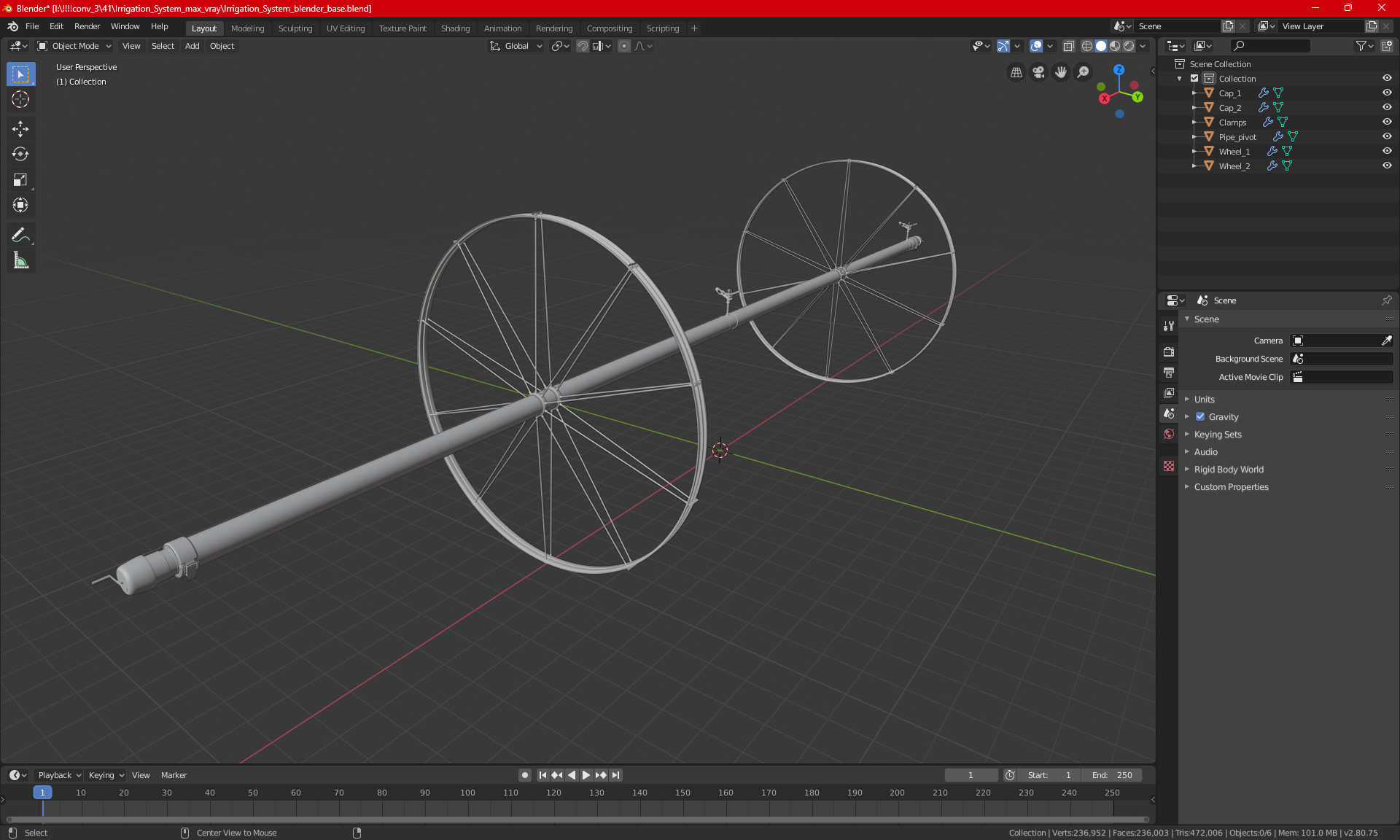 3D model System of Irrigation Abandoned