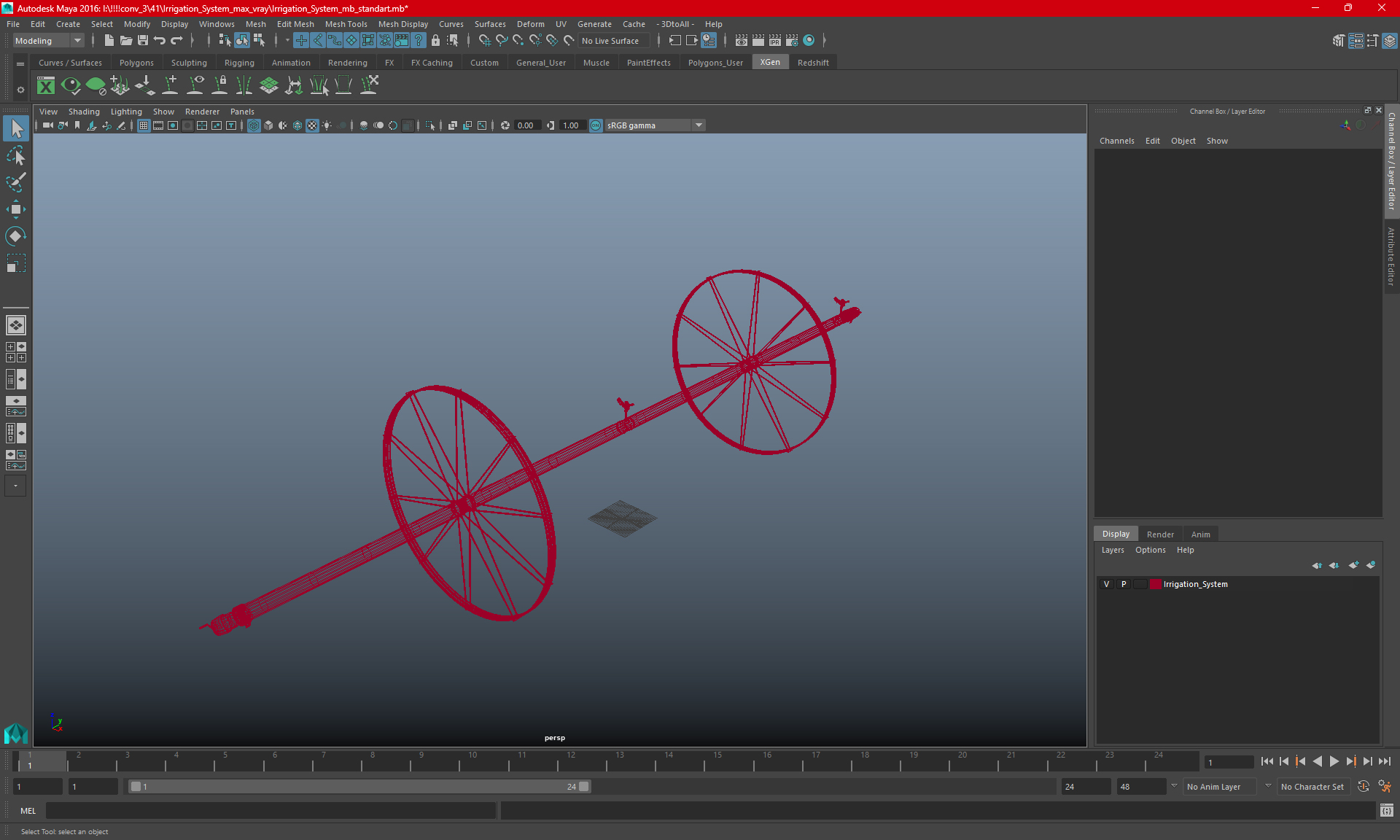 3D model System of Irrigation Abandoned