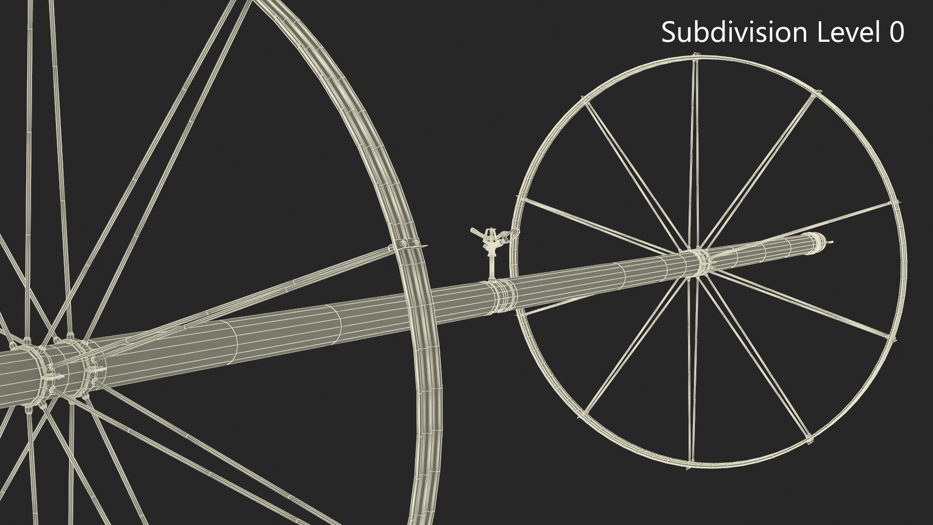 3D model System of Irrigation Abandoned