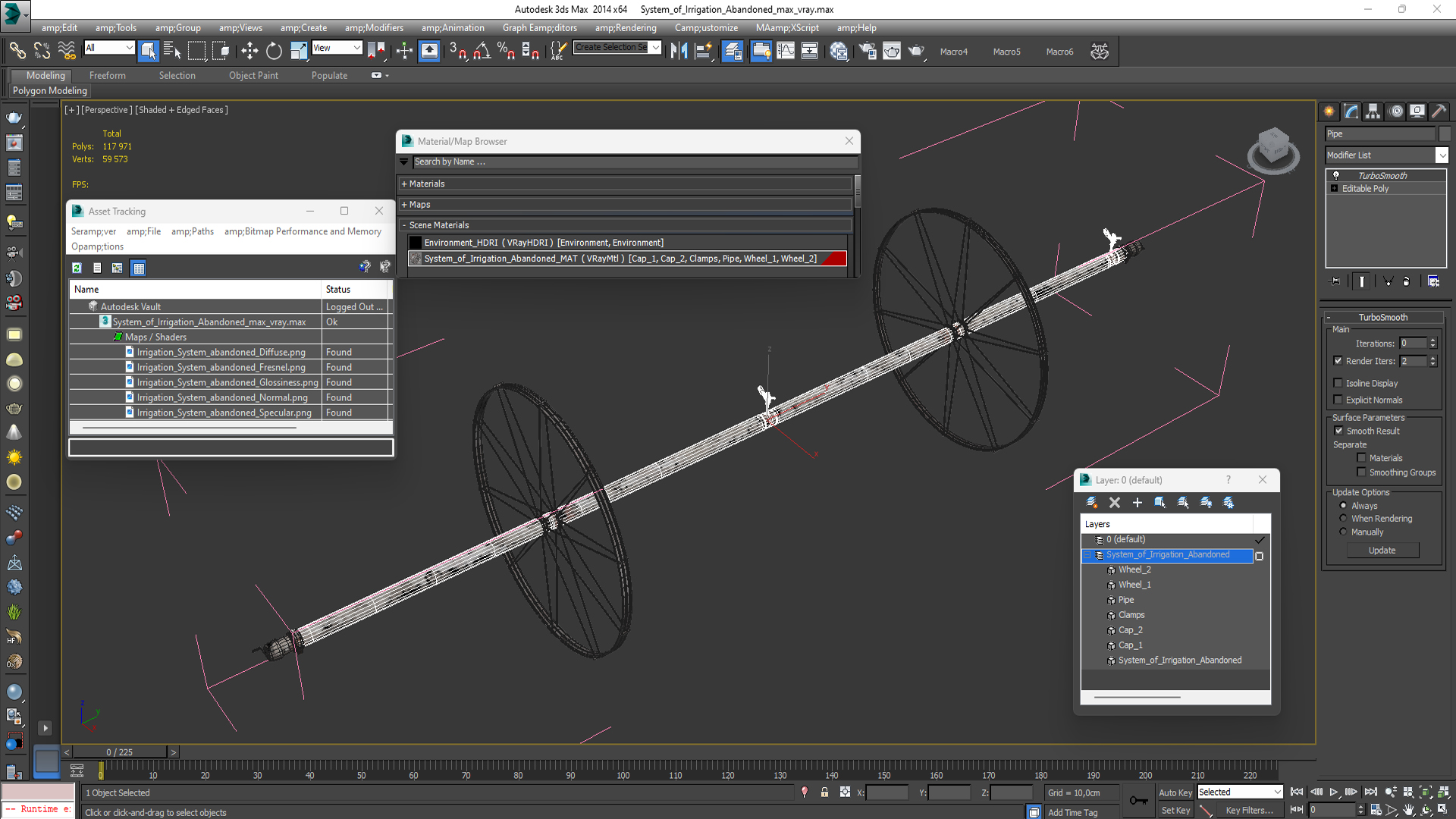 3D model System of Irrigation Abandoned