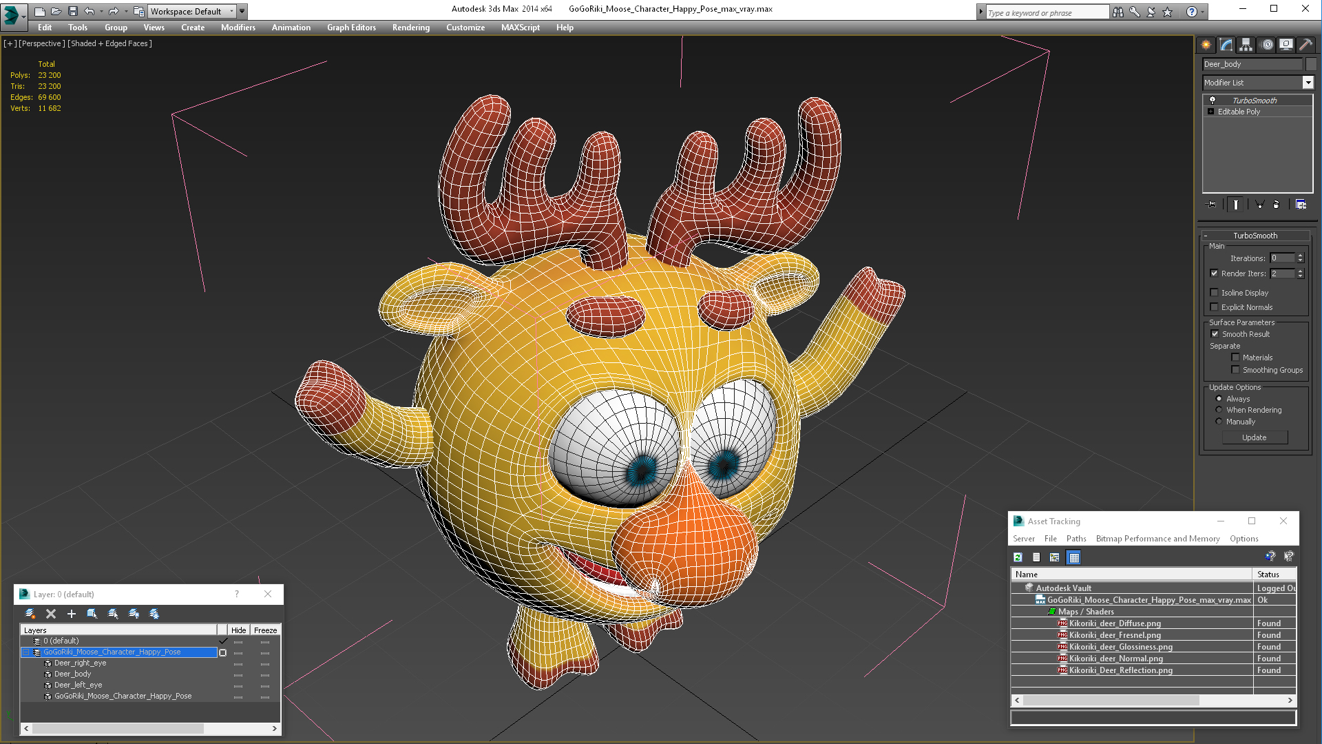 3D model GoGoRiki Moose Character Happy Pose