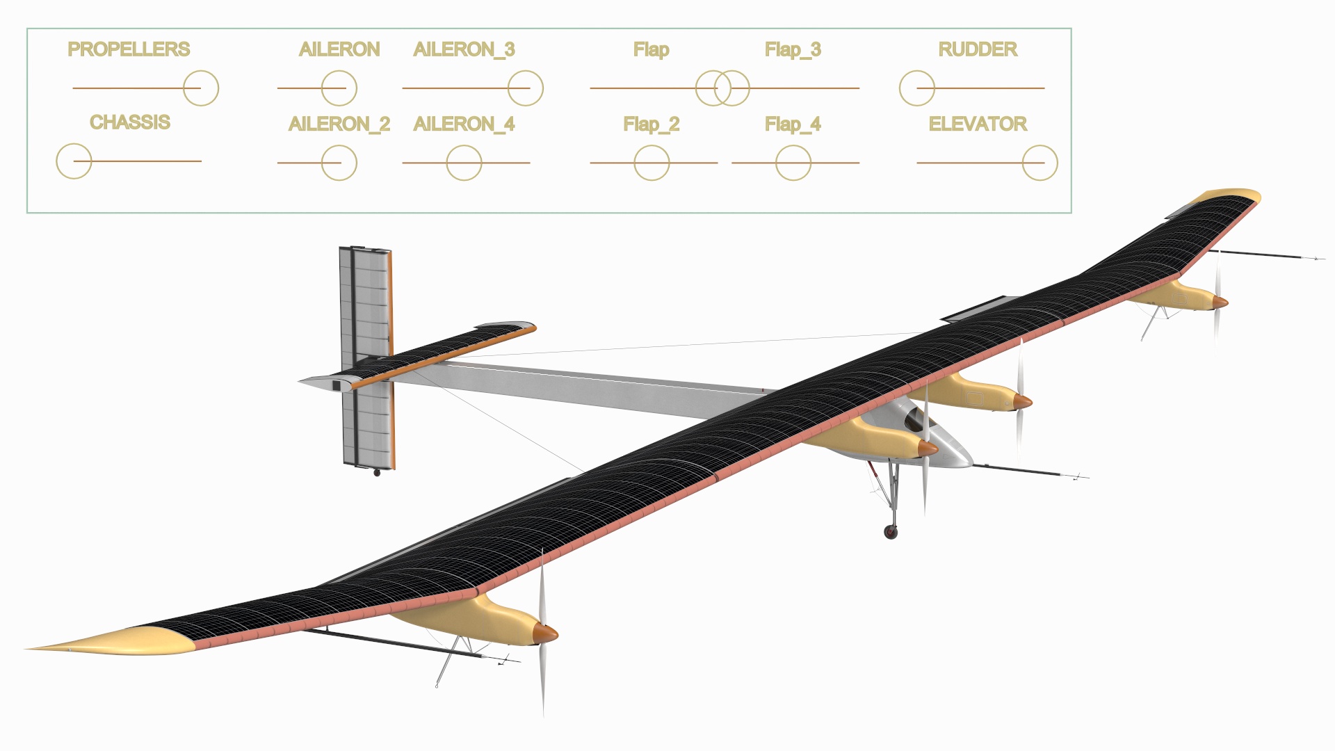 3D model Prototype of Solar Plane Rigged for Maya