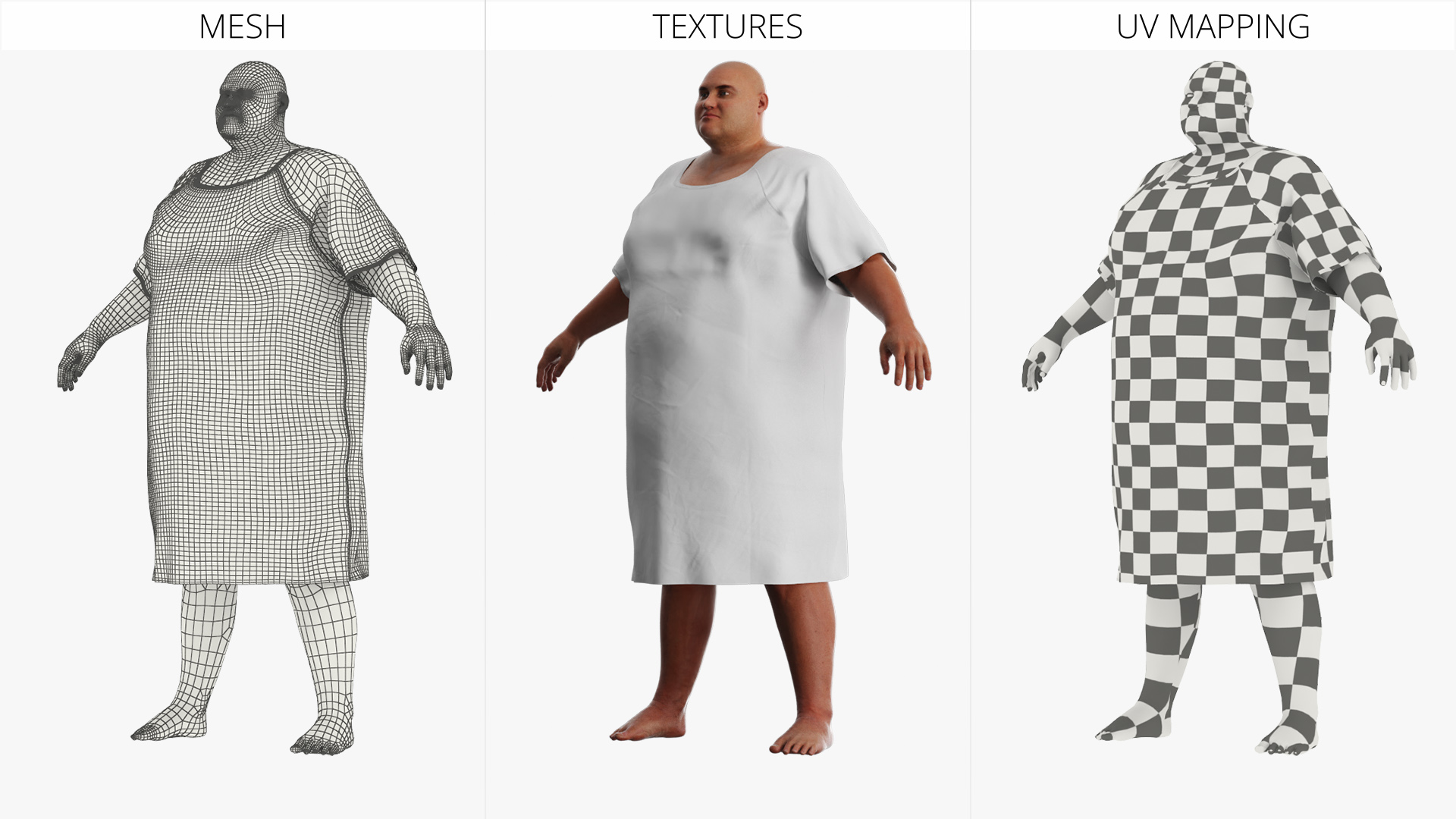 Patient Gown on Heavyset Man - view 7