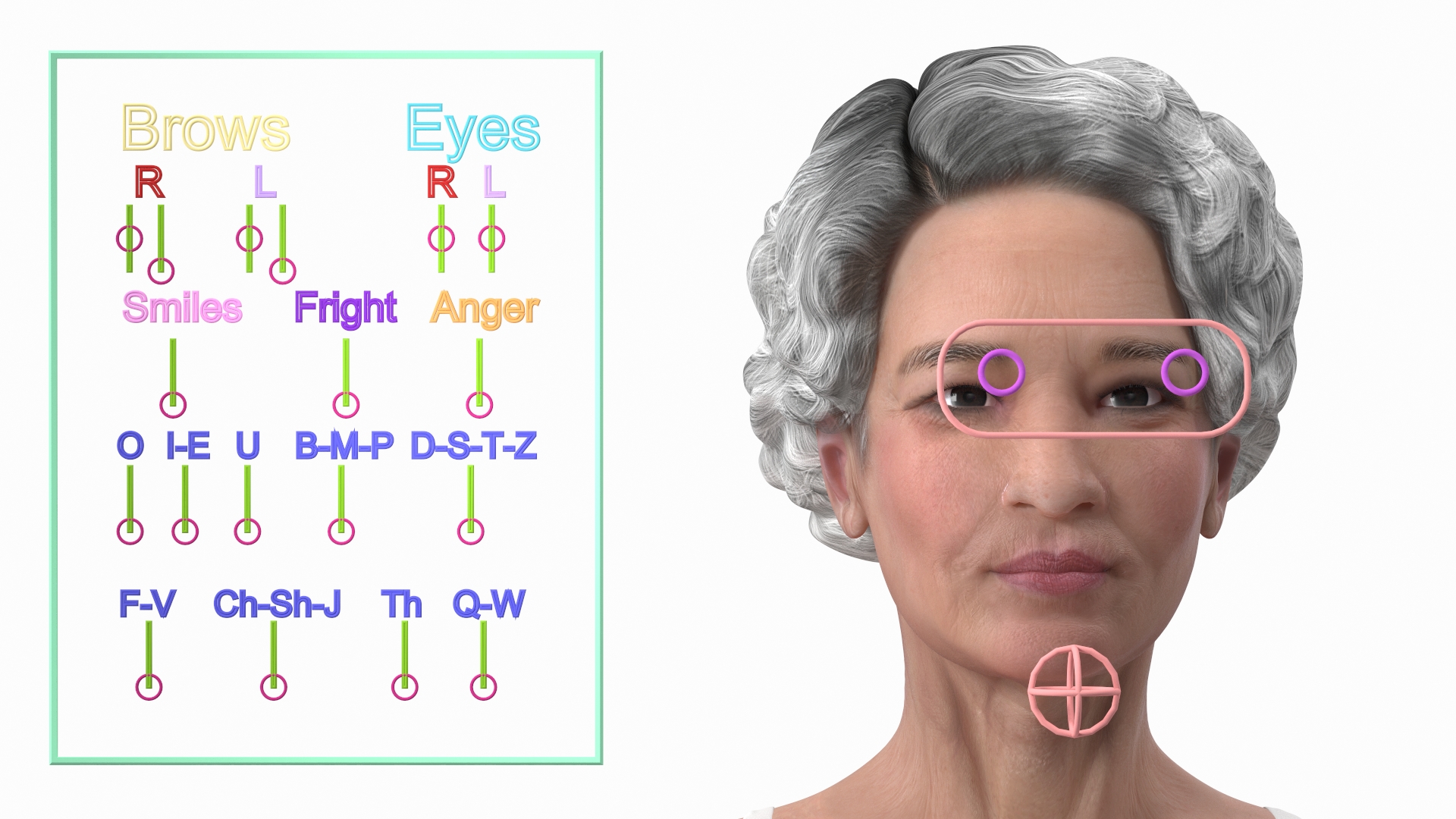 3D Asian Grandma Wearing Pajamas Rigged
