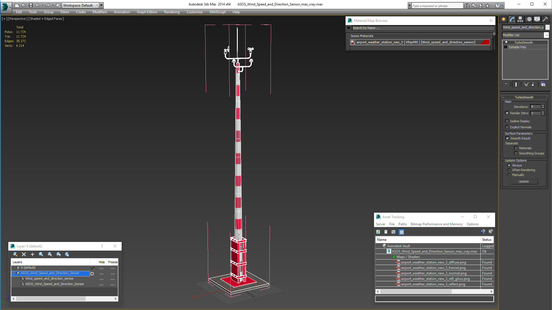 3D ASOS Wind Speed and Direction Sensor