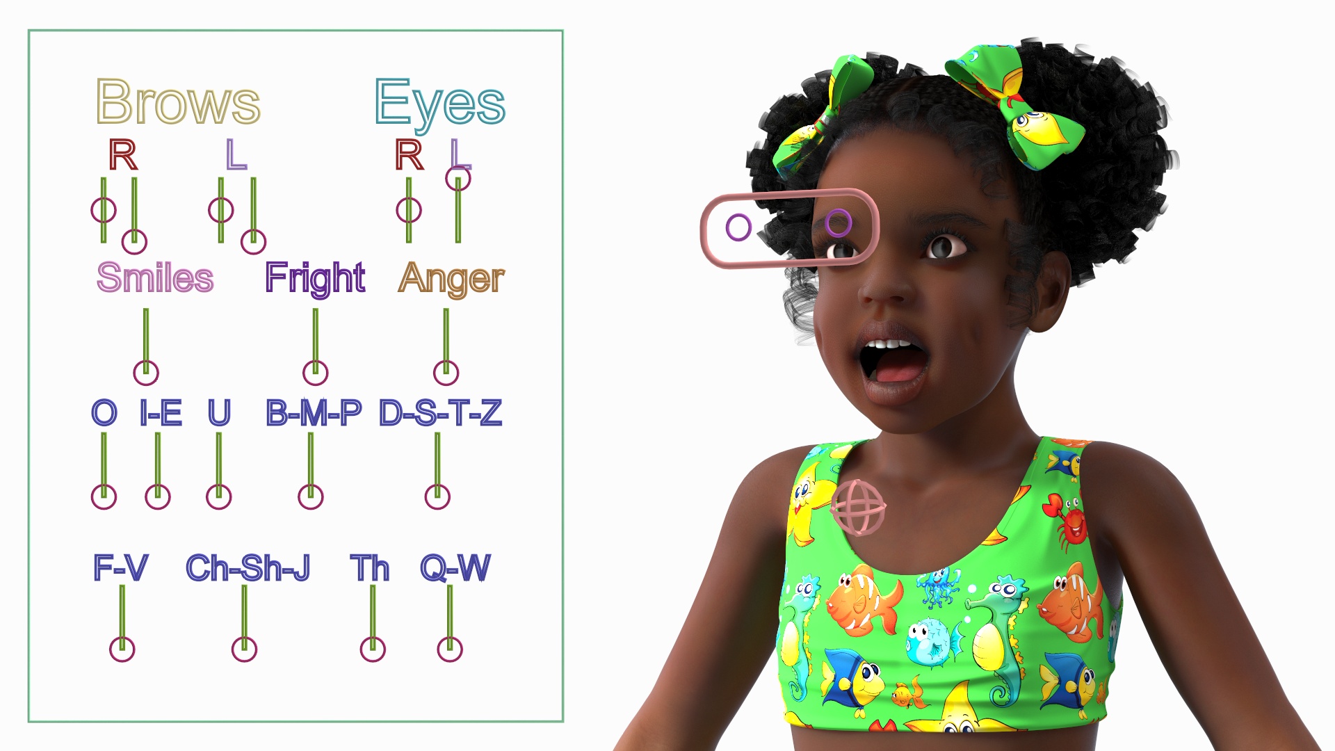 Black Girl Child Swimsuit Inflatable Circle Rigged for Maya 3D model