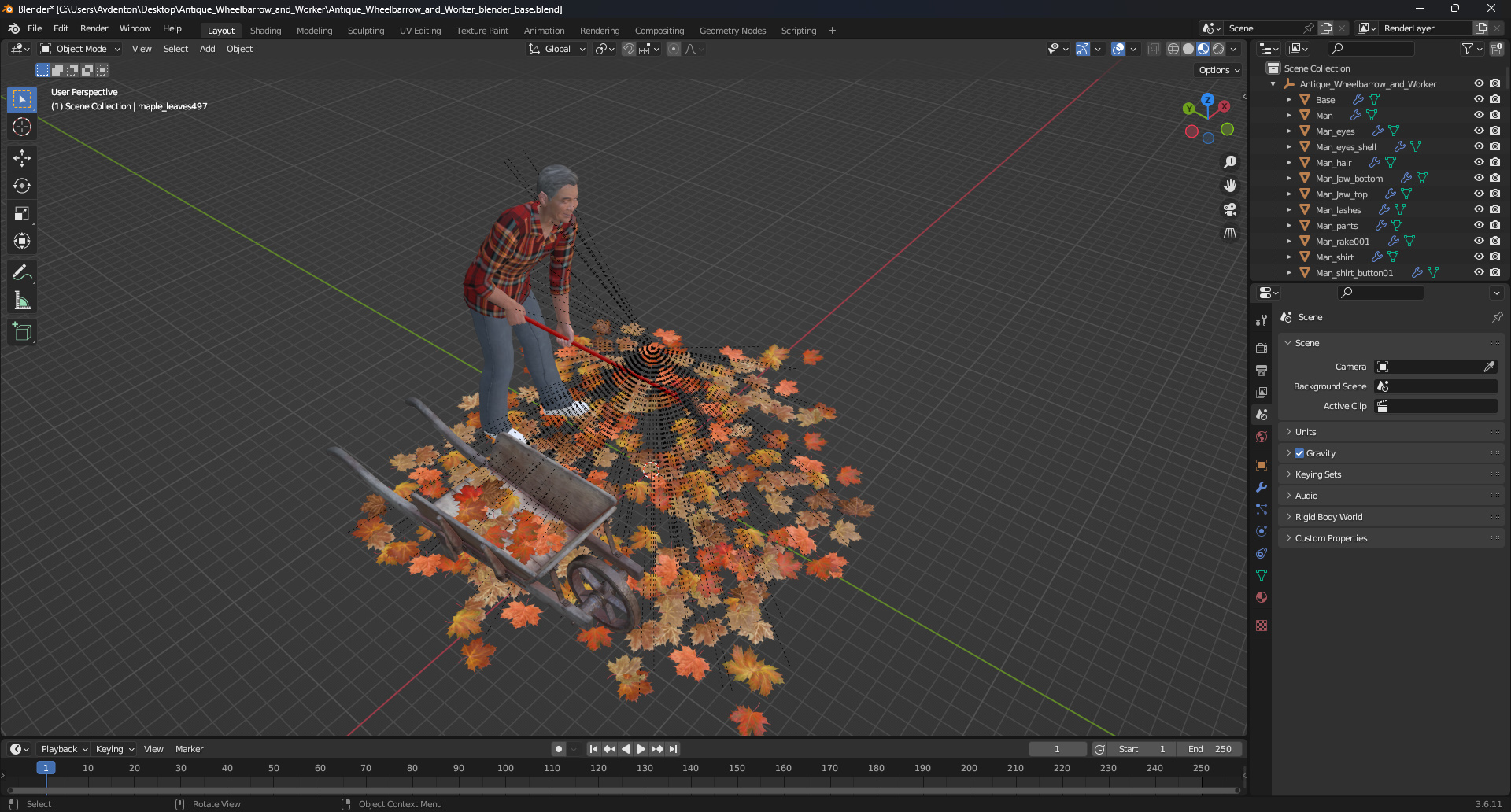 3D model Antique Wheelbarrow and Worker