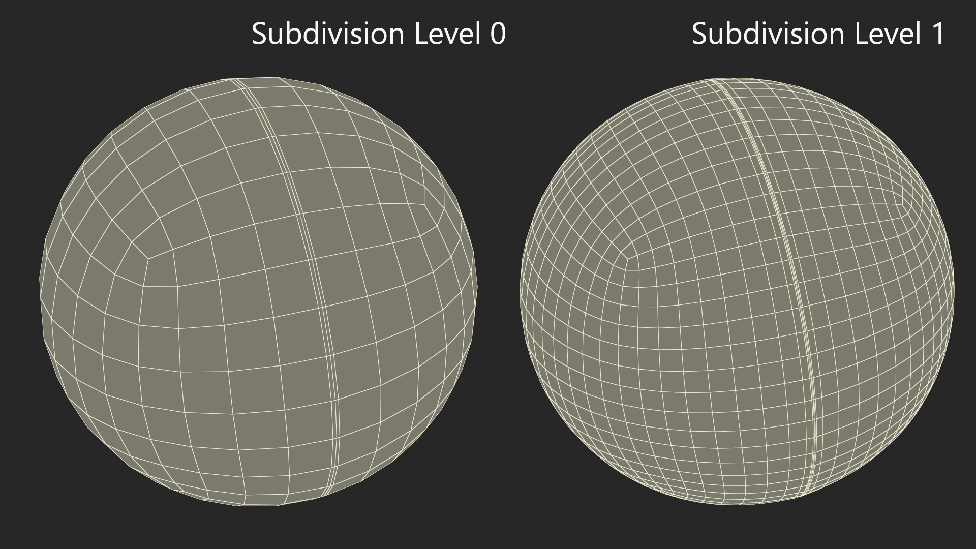 3D Spherical Maze Puzzle