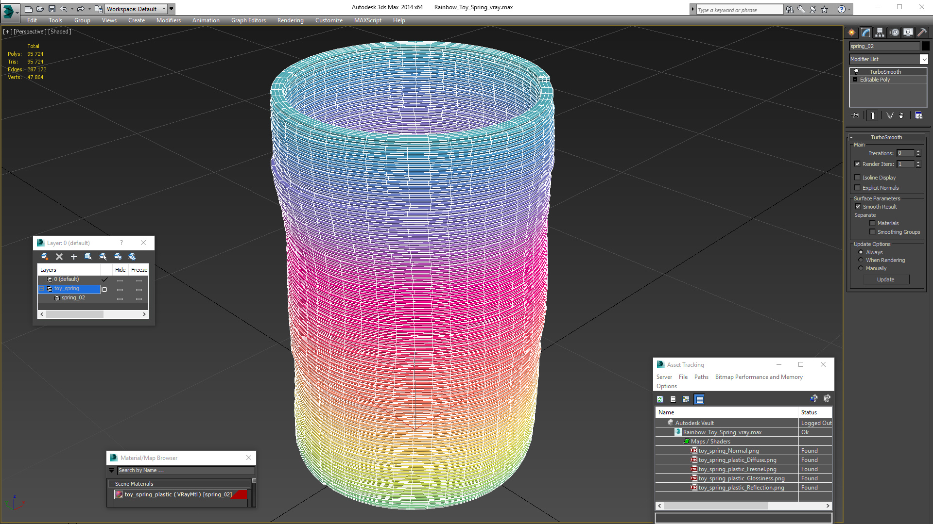 3D Rainbow Toy Spring model