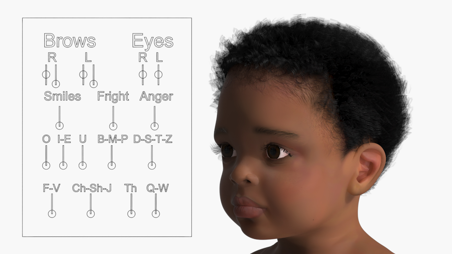 3D model Toddler Black Boy Light Skin Rigged
