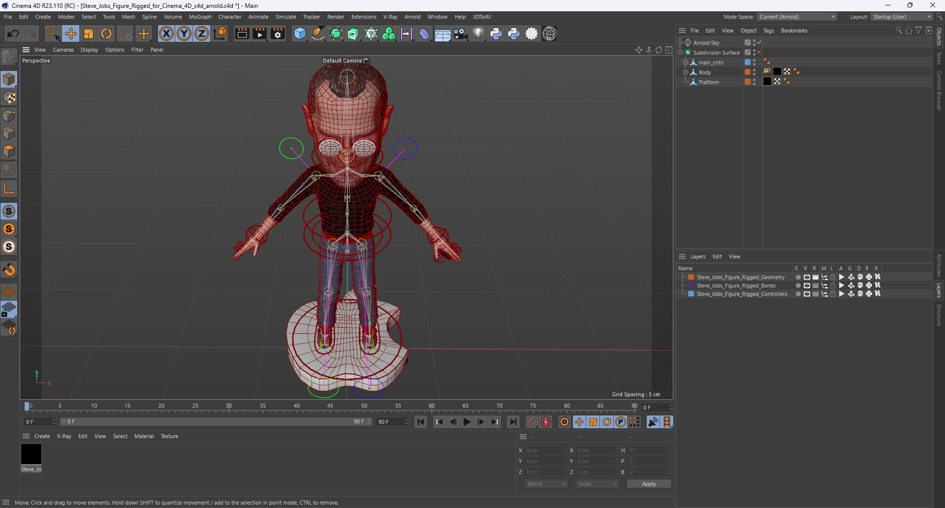 3D Steve Jobs Figure Rigged for Cinema 4D model