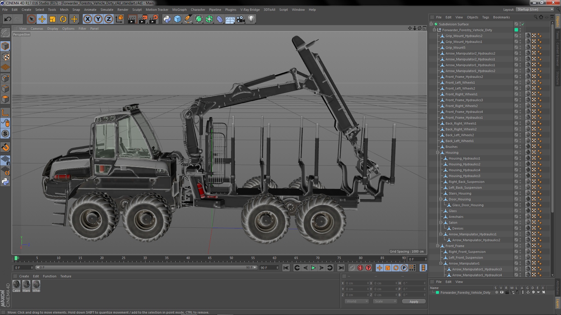 Forwarder Forestry Vehicle Dirty 3D