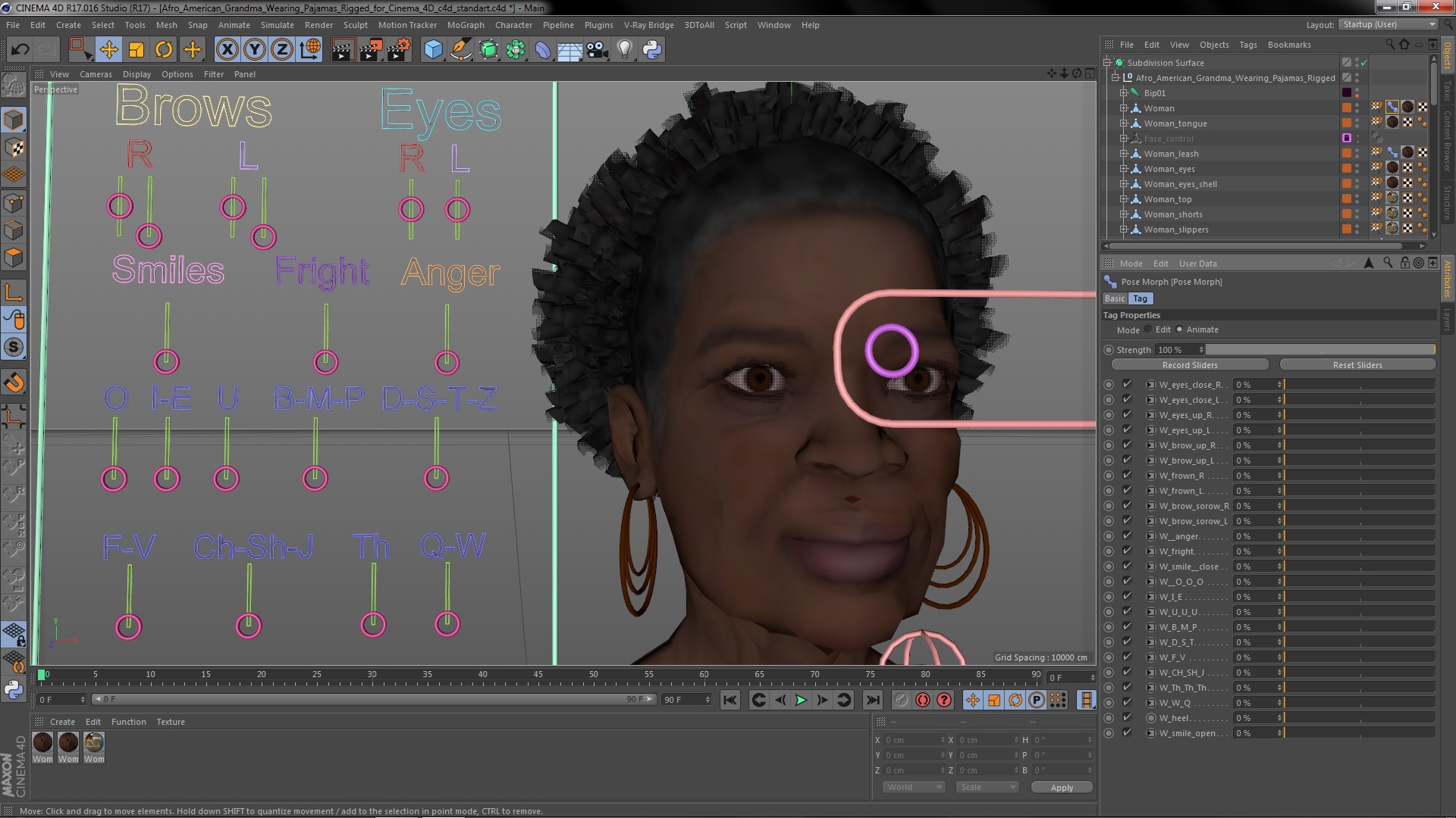3D Afro American Grandma Wearing Pajamas Rigged for Cinema 4D model