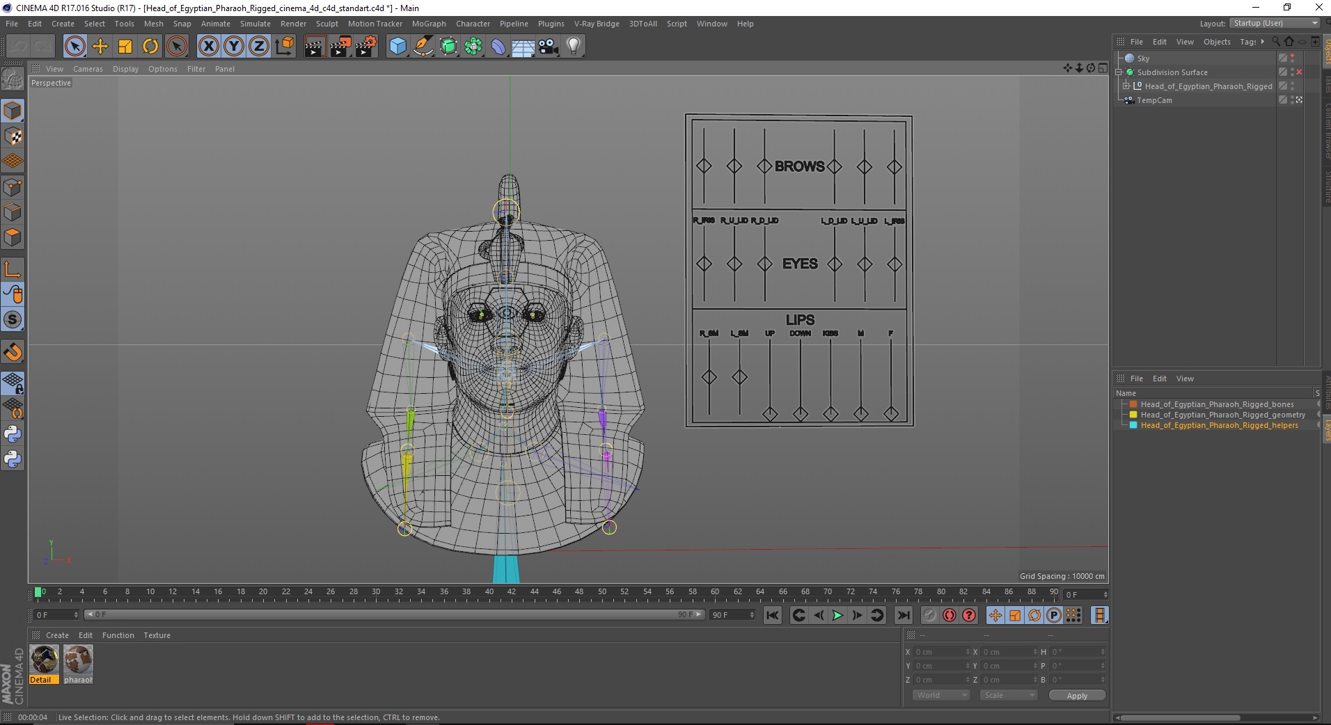 3D model Head of Egyptian Pharaoh Rigged for Cinema 4D