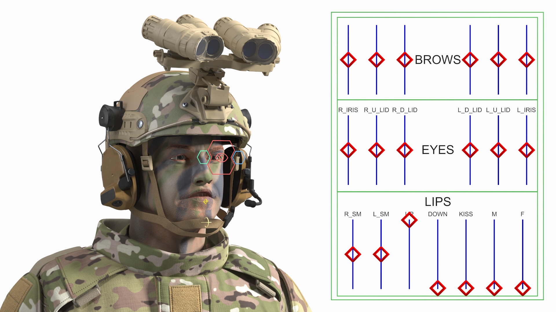 3D Soldier Green Camo with Night Visor Rigged for Maya