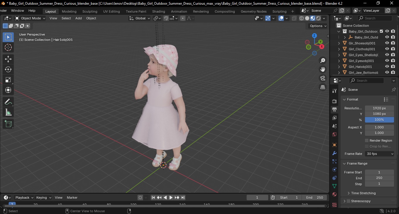 3D Baby Girl Outdoor Summer Dress Curious model