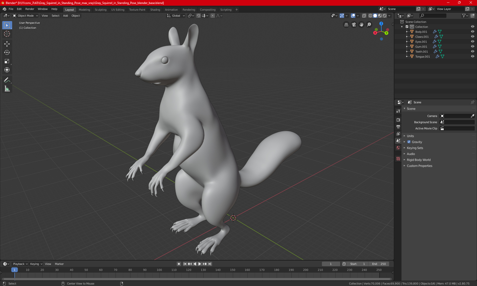3D model Gray Squirrel in Standing Pose