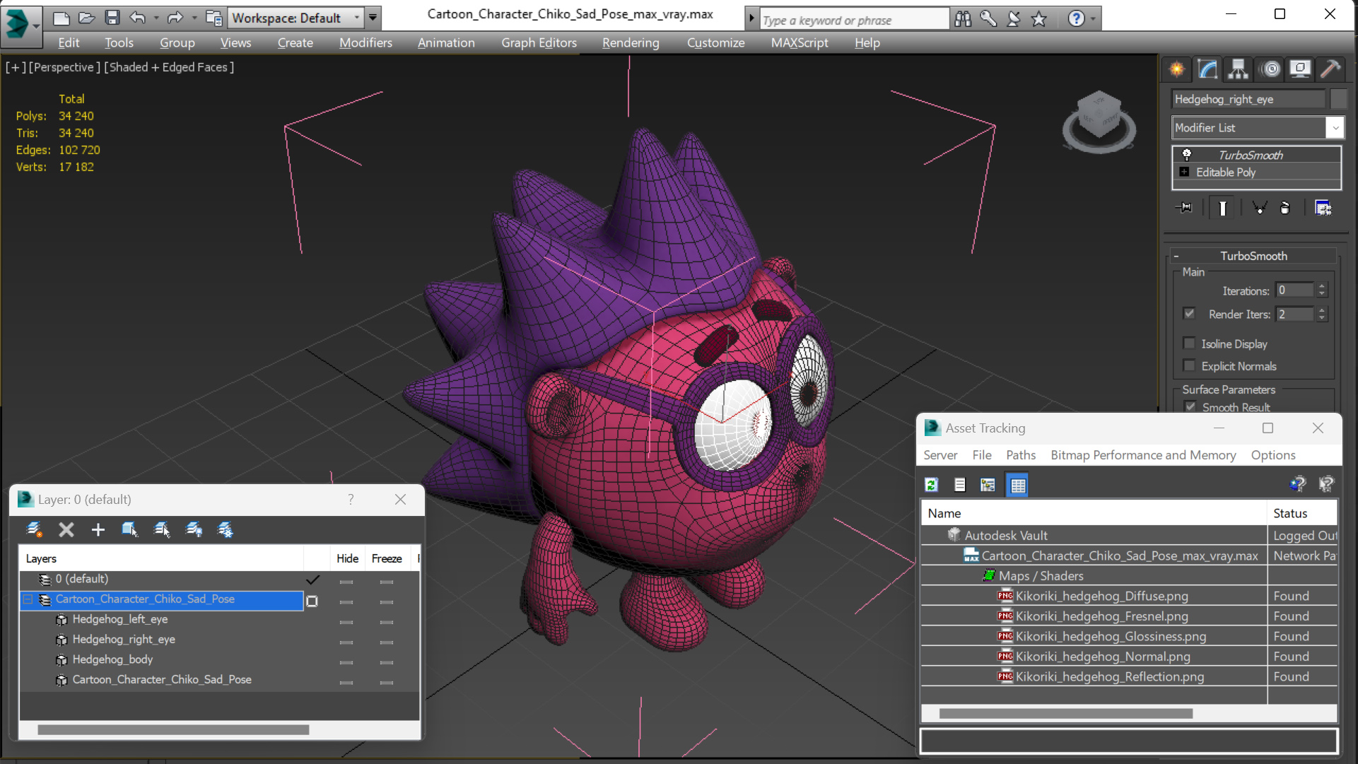Cartoon Character Chiko Sad Pose 3D
