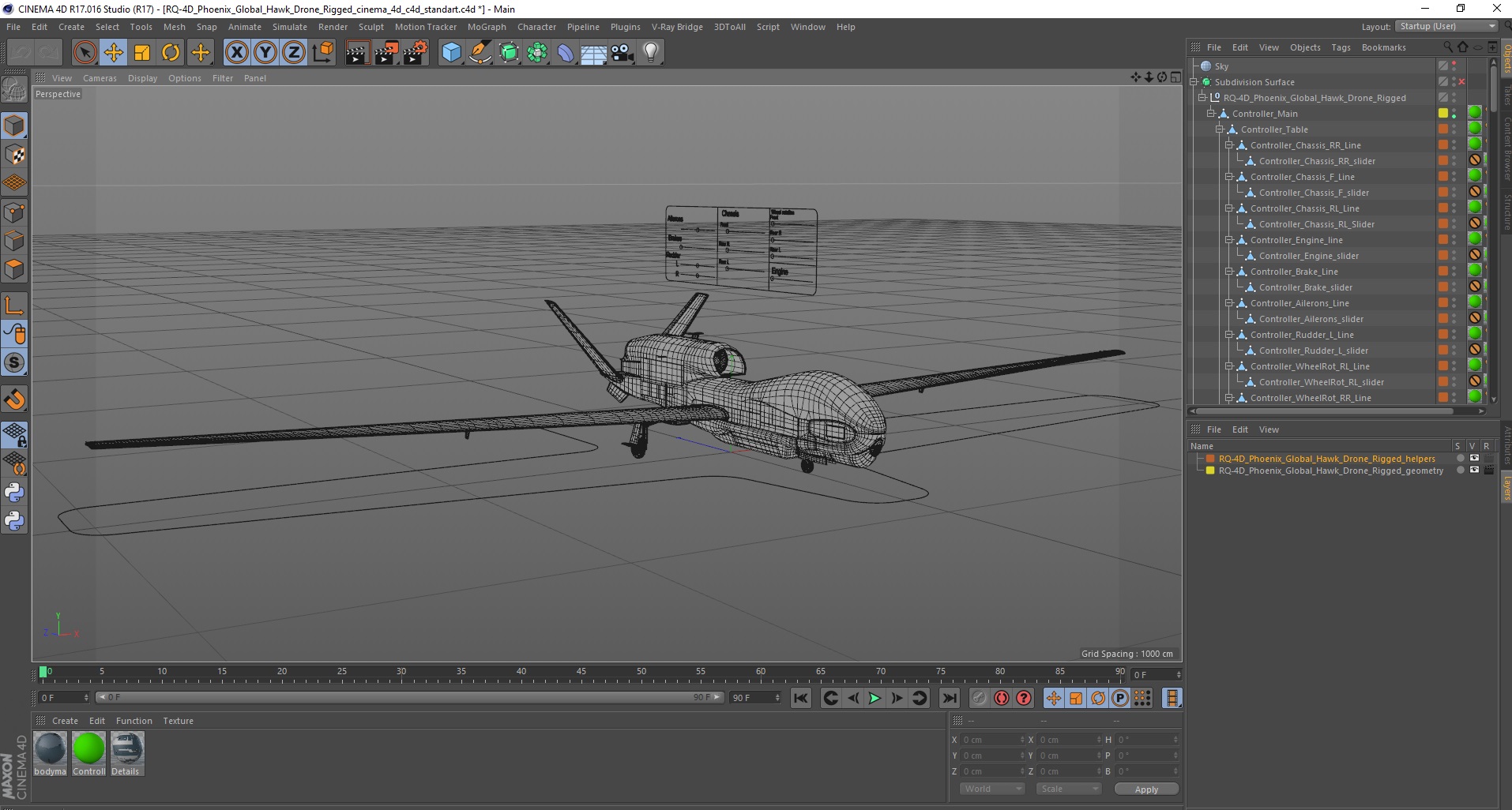 RQ-4D Phoenix Global Hawk Drone Rigged for Cinema 4D 3D
