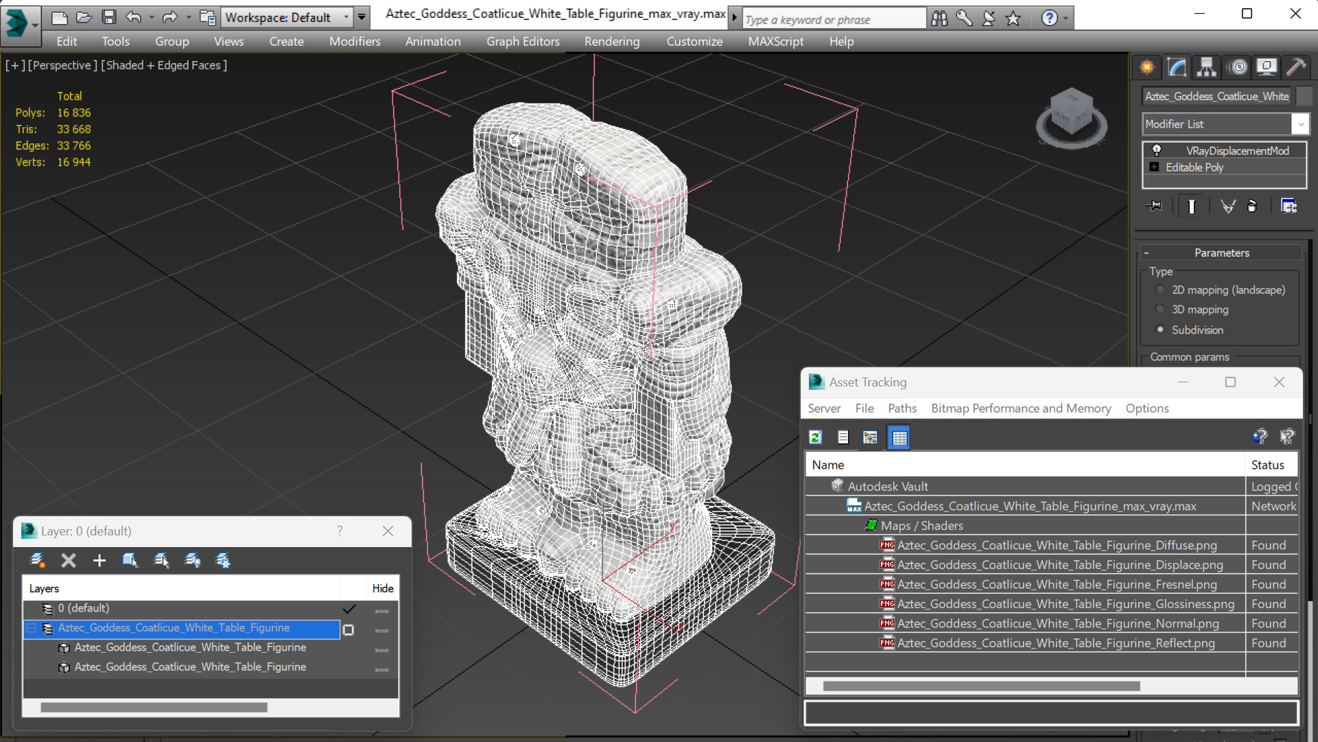Aztec Goddess Coatlicue White Table Figurine for 3D Print 3D