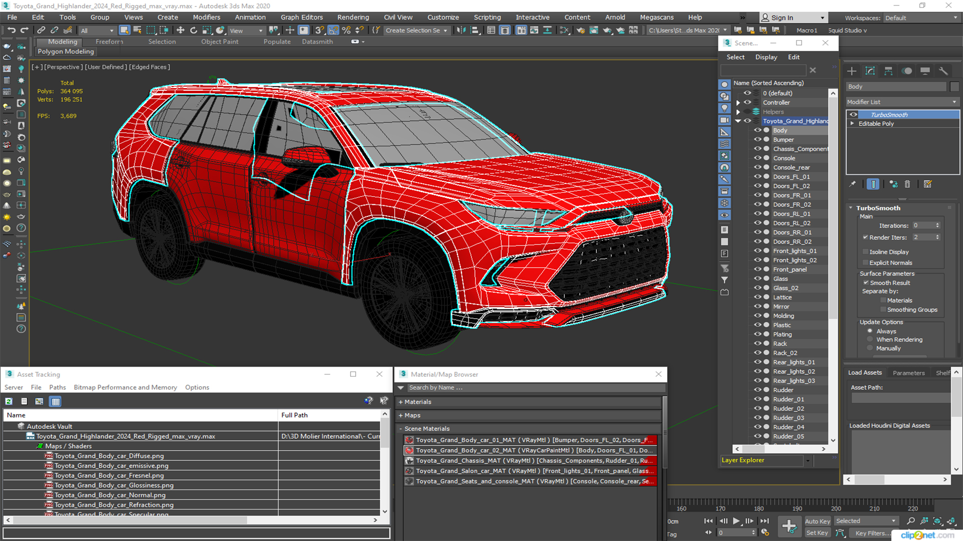 Toyota Grand Highlander 2024 Red Rigged 3D model