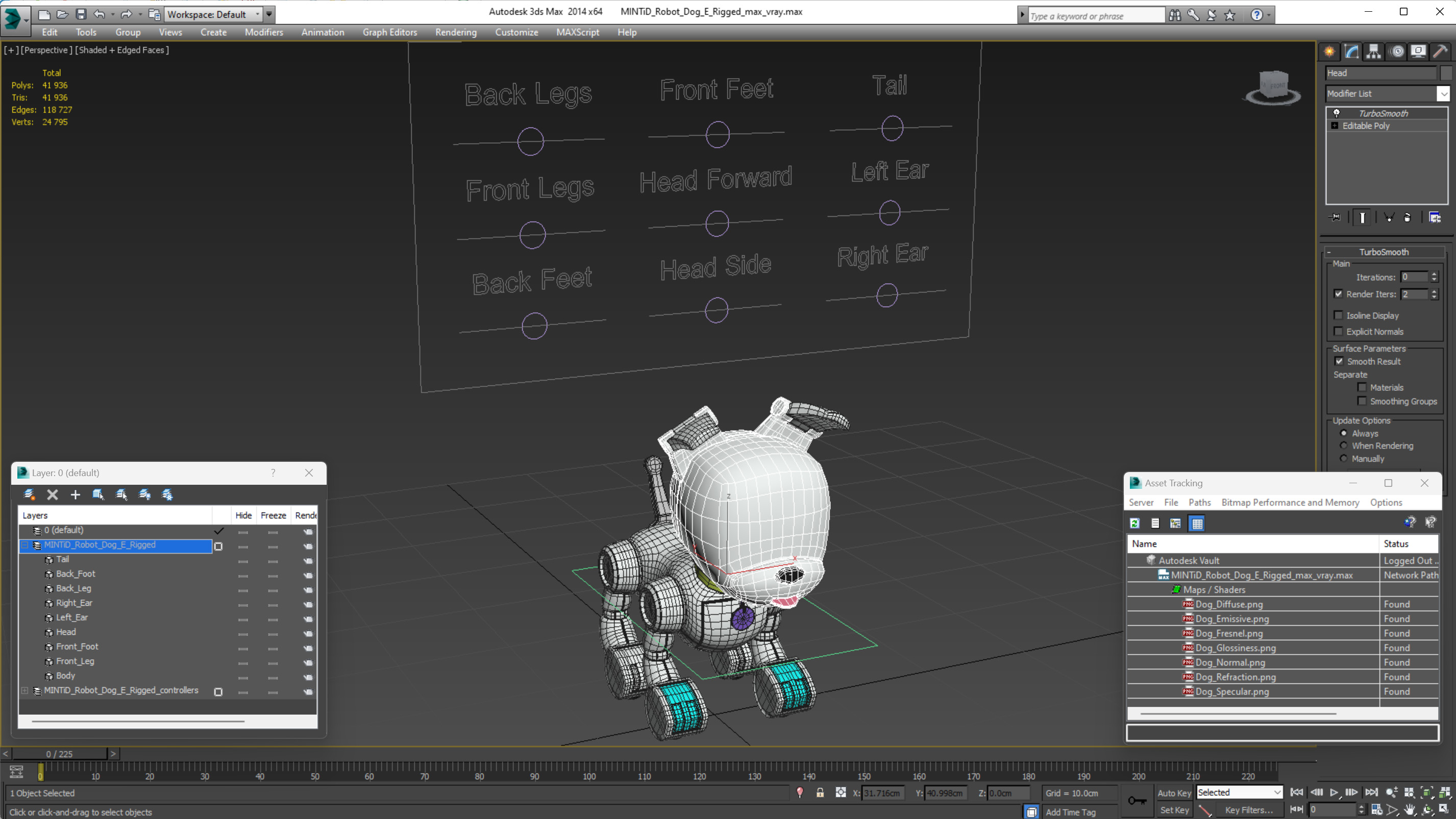 MINTiD Robot Dog E Rigged for Cinema 4D 3D model