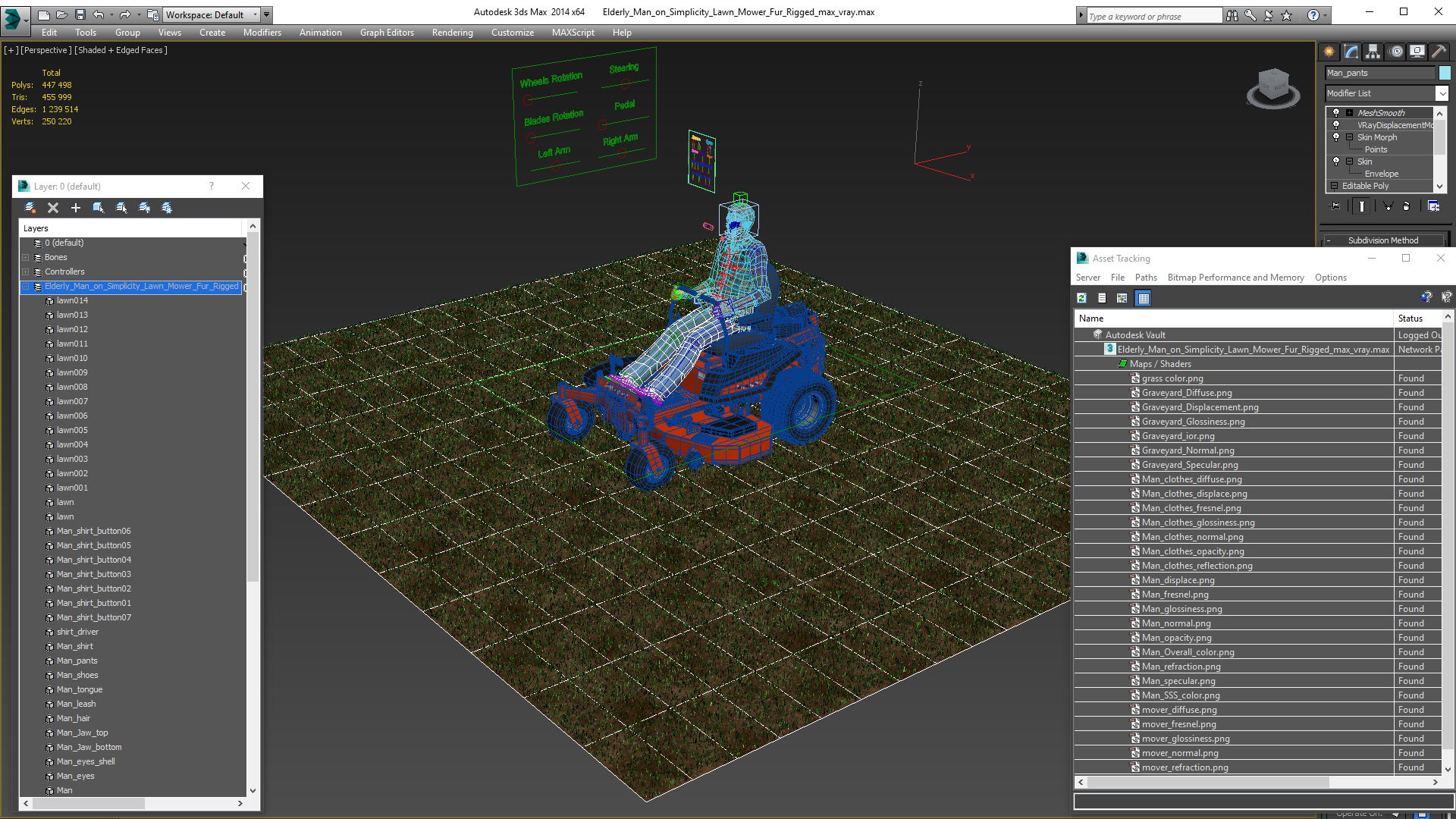 Elderly Man on Simplicity Lawn Mower Fur Rigged 3D