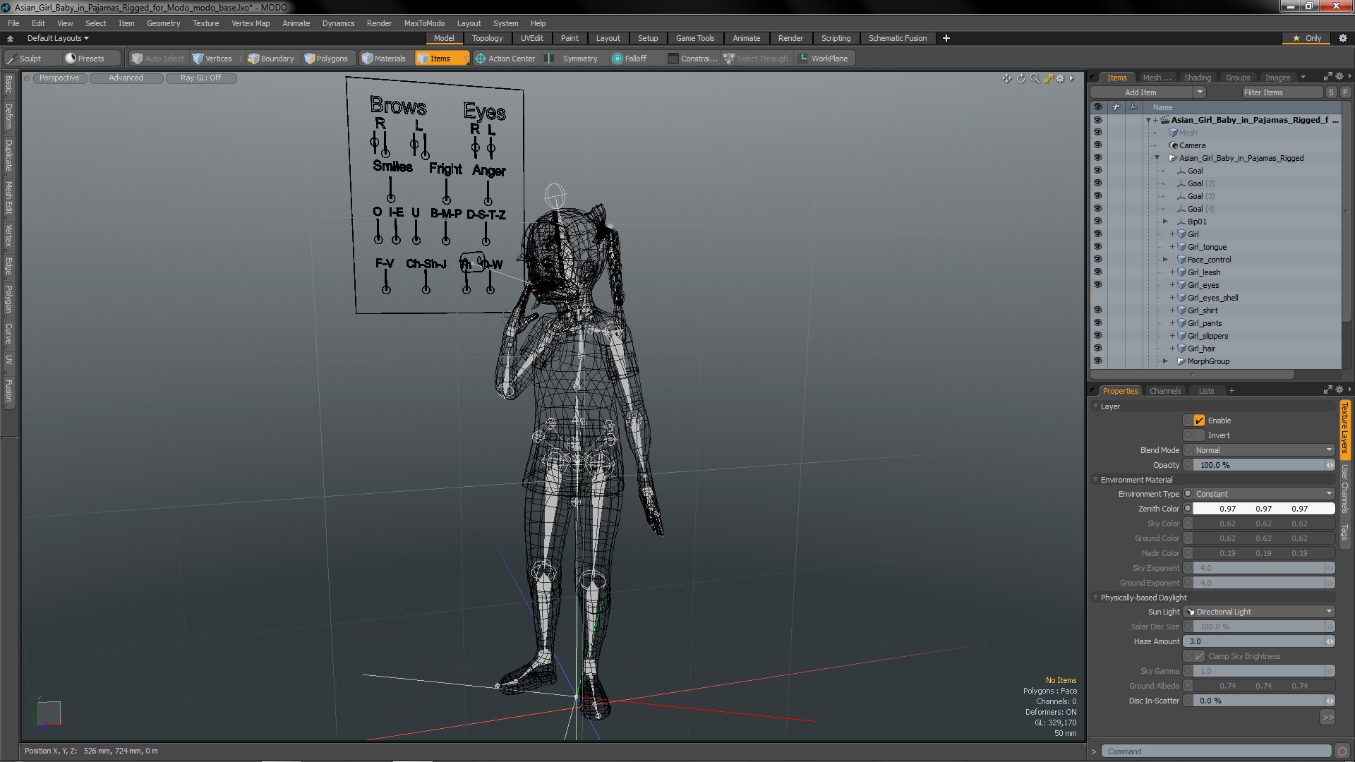 Asian Girl Baby in Pajamas Rigged for Modo 3D